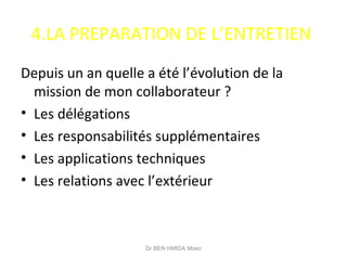 4.LA PREPARATION DE L’ENTRETIEN
Depuis un an quelle a été l’évolution de la
mission de mon collaborateur ?
• Les délégations
• Les responsabilités supplémentaires
• Les applications techniques
• Les relations avec l’extérieur
Dr BEN HMIDA Moez
 