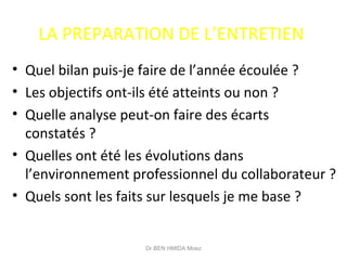 LA PREPARATION DE L’ENTRETIEN
• Quel bilan puis-je faire de l’année écoulée ?
• Les objectifs ont-ils été atteints ou non ?
• Quelle analyse peut-on faire des écarts
constatés ?
• Quelles ont été les évolutions dans
l’environnement professionnel du collaborateur ?
• Quels sont les faits sur lesquels je me base ?
Dr BEN HMIDA Moez
 