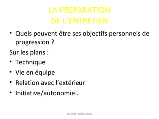 LA PREPARATION
DE L’ENTRETIEN
• Quels peuvent être ses objectifs personnels de
progression ?
Sur les plans :
• Technique
• Vie en équipe
• Relation avec l’extérieur
• Initiative/autonomie…
Dr BEN HMIDA Moez
 
