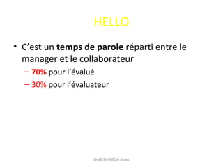 HELLO
• C’est un temps de parole réparti entre le
manager et le collaborateur
– 70% pour l’évalué
– 30% pour l’évaluateur
Dr BEN HMIDA Moez
 