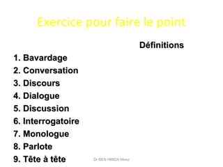 Exercice pour faire le point
DéfinitionsDéfinitions
1. Bavardage1. Bavardage
2. Conversation2. Conversation
3. Discours3. Discours
4. Dialogue4. Dialogue
5. Discussion5. Discussion
6. Interrogatoire6. Interrogatoire
7. Monologue7. Monologue
8. Parlote8. Parlote
9. Tête à tête9. Tête à tête Dr BEN HMIDA Moez
 