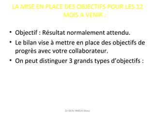 LA MISE EN PLACE DES OBJECTIFS POUR LES 12
MOIS A VENIR :
• Objectif : Résultat normalement attendu.
• Le bilan vise à mettre en place des objectifs de
progrès avec votre collaborateur.
• On peut distinguer 3 grands types d’objectifs :
Dr BEN HMIDA Moez
 