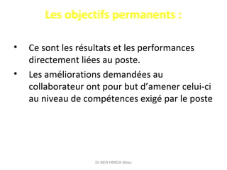 Les objectifs permanents :
• Ce sont les résultats et les performances
directement liées au poste.
• Les améliorations demandées au
collaborateur ont pour but d’amener celui-ci
au niveau de compétences exigé par le poste
Dr BEN HMIDA Moez
 