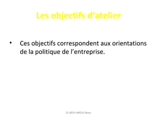 Les objectifs d’atelier
• Ces objectifs correspondent aux orientations
de la politique de l’entreprise.
Dr BEN HMIDA Moez
 