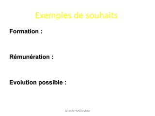 Exemples de souhaits
Formation :Formation :
Rémunération :Rémunération :
Evolution possible :Evolution possible :
Dr BEN HMIDA Moez
 