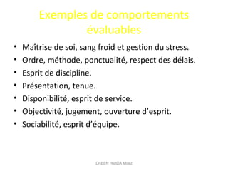 Exemples de comportements
évaluables
• Maîtrise de soi, sang froid et gestion du stress.
• Ordre, méthode, ponctualité, respect des délais.
• Esprit de discipline.
• Présentation, tenue.
• Disponibilité, esprit de service.
• Objectivité, jugement, ouverture d’esprit.
• Sociabilité, esprit d’équipe.
Dr BEN HMIDA Moez
 