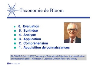 © M. Lebrun, 2010
 6. Evaluation
 5. Synthèse
 4. Analyse
 3. Application
 2. Compréhension
 1. Acquisition de connaissances
BLOOM B S (ed.) (1956) Taxonomy of Educational Objectives, the classification
of educational goals – Handbook I: Cognitive Domain New York: McKay
Taxonomie de Bloom
 