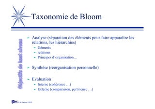 © M. Lebrun, 2010
Taxonomie de Bloom
 Analyse (séparation des éléments pour faire apparaître les
relations, les hiérarchies)
 éléments
 relations
 Principes d’organisation…
 Synthèse (réorganisation personnelle)
 Evaluation
 Interne (cohérence …)
 Externe (comparaison, pertinence …)
 