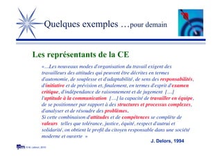 © M. Lebrun, 2010
Quelques exemples …pour demain
Les représentants de la CE
«…Les nouveaux modes d'organisation du travail exigent des
travailleurs des attitudes qui peuvent être décrites en termes
d'autonomie, de souplesse et d'adaptabilité, de sens des responsabilités,
d'initiative et de prévision et, ﬁnalement, en termes d'esprit d'examen
critique, d'indépendance de raisonnement et de jugement […]
l'aptitude à la communication […] la capacité de travailler en équipe,
de se positionner par rapport à des structures et processus complexes,
d'analyser et de résoudre des problèmes.
Si cette combinaison d'attitudes et de compétences se complète de
valeurs telles que tolérance, justice, équité, respect d'autrui et
solidarité, on obtient le proﬁl du citoyen responsable dans une société
moderne et ouverte »
J. Delors, 1994
 