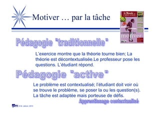 © M. Lebrun, 2010
Motiver … par la tâche
L’exercice montre que la théorie tourne bien; La
théorie est décontextualisée.Le professeur pose les
questions. L’étudiant répond.
Le problème est contextualisé; l’étudiant doit voir où
se trouve le problème, se poser la ou les question(s).
La tâche est adaptée mais porteuse de défis.
 