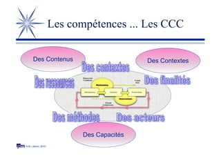 © M. Lebrun, 2010
Les compétences ... Les CCC
Des Contenus
Des Capacités
Des Contextes
 