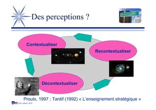 © M. Lebrun, 2010
Des perceptions ?
Proulx, 1997 ; Tardif (1992) « L’enseignement stratégique »
Décontextualiser
Contextualiser
Recontextualiser
 