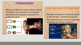 Ent Slides ENT EXAMINATION-1.pptxvghhhhhhjuhhuuuiii | PPTX