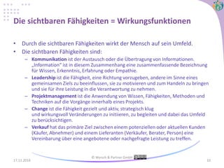 Die sichtbaren Fähigkeiten = Wirkungsfunktionen
• Durch die sichtbaren Fähigkeiten wirkt der Mensch auf sein Umfeld.
• Die sichtbaren Fähigkeiten sind:
– Kommunikation ist der Austausch oder die Übertragung von Informationen.
„Information“ ist in diesem Zusammenhang eine zusammenfassende Bezeichnung
für Wissen, Erkenntnis, Erfahrung oder Empathie.
– Leadership ist die Fähigkeit, eine Richtung vorzugeben, andere im Sinne eines
gemeinsamen Ziels zu beeinflussen, sie zu motivieren und zum Handeln zu bringen
und sie für ihre Leistung in die Verantwortung zu nehmen.
– Projektmanagement ist die Anwendung von Wissen, Fähigkeiten, Methoden und
Techniken auf die Vorgänge innerhalb eines Projekts.
– Change ist die Fähigkeit gezielt und aktiv, strategisch klug
und wirkungsvoll Veränderungen zu initiieren, zu begleiten und dabei das Umfeld
zu berücksichtigen.
– Verkauf hat das primäre Ziel zwischen einem potenziellen oder aktuellen Kunden
(Käufer, Abnehmer) und einem Lieferanten (Verkäufer, Berater, Person) eine
Vereinbarung über eine angebotene oder nachgefragte Leistung zu treffen.
17.11.2016
© Wyrsch & Partner GmbH
10
 