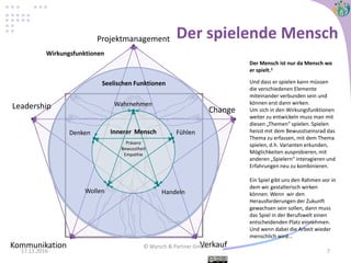 Projektmanagement
Leadership Change
Kommunikation Verkauf
Innerer Mensch
Präsenz
Bewusstheit
Empathie
Wahrnehmen
Fühlen
HandelnWollen
Denken
Seelischen Funktionen
Wirkungsfunktionen
17.11.2016
© Wyrsch & Partner GmbH
7
Der spielende Mensch
Der Mensch ist nur da Mensch wo
er spielt.1
Und dass er spielen kann müssen
die verschiedenen Elemente
miteinander verbunden sein und
können erst dann wirken.
Um sich in den Wirkungsfunktionen
weiter zu entwickeln muss man mit
diesen „Themen“ spielen. Spielen
heisst mit dem Bewusstseinsrad das
Thema zu erfassen, mit dem Thema
spielen, d.h. Varianten erkunden,
Möglichkeiten ausprobieren, mit
anderen „Spielern“ interagieren und
Erfahrungen neu zu kombinieren.
Ein Spiel gibt uns den Rahmen vor in
dem wir gestalterisch wirken
können. Wenn wir den
Herausforderungen der Zukunft
gewachsen sein sollen, dann muss
das Spiel in der Berufswelt einen
entscheidenden Platz einnehmen.
Und wenn dabei die Arbeit wieder
menschlich wird…
 