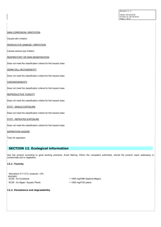 Revision nr. 2
Dated 18/10/2018
Printed on 18/10/2018
Page n. 8/12
SKIN CORROSION / IRRITATION
Causes skin irritation
SERIOUS EYE DAMAGE / IRRITATION
Causes serious eye irritation
RESPIRATORY OR SKIN SENSITISATION
Does not meet the classification criteria for this hazard class
GERM CELL MUTAGENICITY
Does not meet the classification criteria for this hazard class
CARCINOGENICITY
Does not meet the classification criteria for this hazard class
REPRODUCTIVE TOXICITY
Does not meet the classification criteria for this hazard class
STOT - SINGLE EXPOSURE
Does not meet the classification criteria for this hazard class
STOT - REPEATED EXPOSURE
Does not meet the classification criteria for this hazard class
ASPIRATION HAZARD
Toxic for aspiration
SECTION 12. Ecological information
Use this product according to good working practices. Avoid littering. Inform the competent authorities, should the product reach waterways or
contaminate soil or vegetation.
12.1. Toxicity
Idrocarburi C11-C13, isoalcani, <2%
aromatici
EC50 - for Crustacea > 1000 mg/l/48h Daphnia Magna
EC50 - for Algae / Aquatic Plants > 1000 mg/l/72h pesce
12.2. Persistence and degradability
 