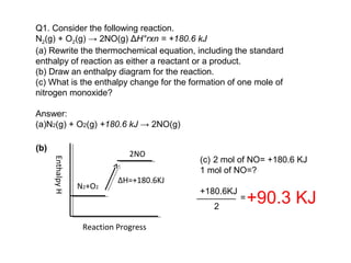 Enthalpy diagrams | PPT