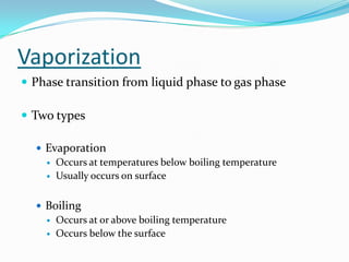 Enthalpy of vaporization of liquid