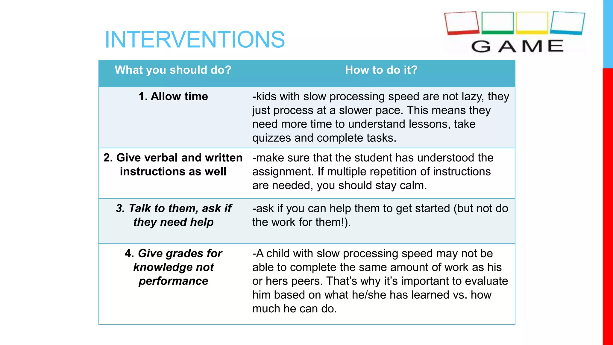 INTERVENTIONS
What you should do? How to do it?
1. Allow time -kids with slow processing speed are not lazy, they
just process at a slower pace. This means they
need more time to understand lessons, take
quizzes and complete tasks.
2. Give verbal and written
instructions as well
-make sure that the student has understood the
assignment. If multiple repetition of instructions
are needed, you should stay calm.
3. Talk to them, ask if
they need help
-ask if you can help them to get started (but not do
the work for them!).
4. Give grades for
knowledge not
performance
-A child with slow processing speed may not be
able to complete the same amount of work as his
or hers peers. That’s why it’s important to evaluate
him based on what he/she has learned vs. how
much he can do.
 