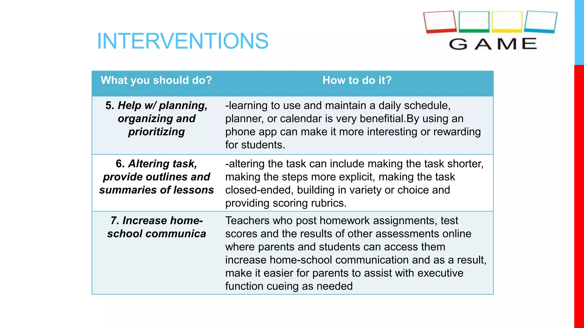 INTERVENTIONS
What you should do? How to do it?
5. Help w/ planning,
organizing and
prioritizing
-learning to use and maintain a daily schedule,
planner, or calendar is very benefitial.By using an
phone app can make it more interesting or rewarding
for students.
6. Altering task,
provide outlines and
summaries of lessons
-altering the task can include making the task shorter,
making the steps more explicit, making the task
closed-ended, building in variety or choice and
providing scoring rubrics.
7. Increase home-
school communica
Teachers who post homework assignments, test
scores and the results of other assessments online
where parents and students can access them
increase home-school communication and as a result,
make it easier for parents to assist with executive
function cueing as needed
 