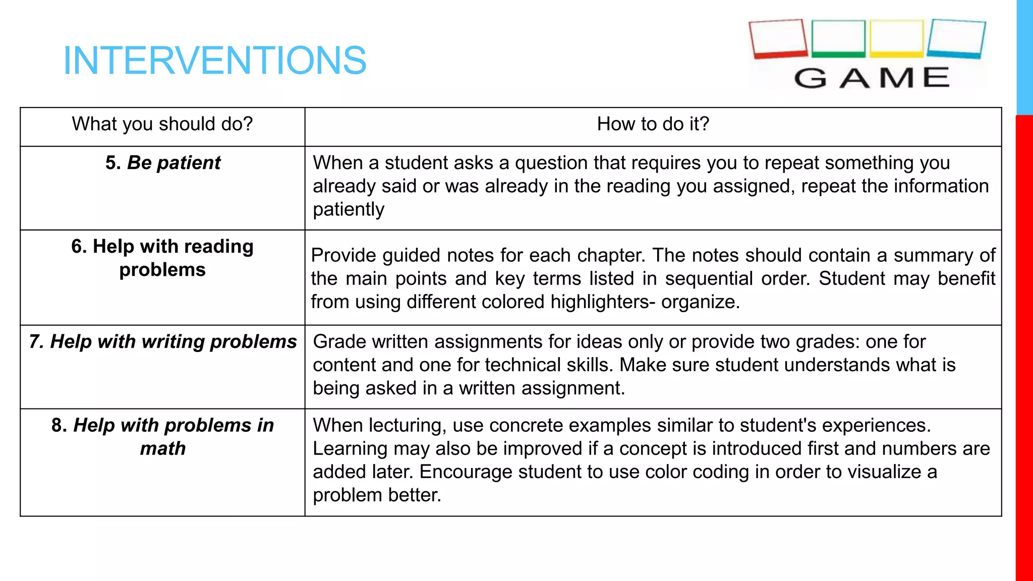 INTERVENTIONS
What you should do? How to do it?
5. Be patient When a student asks a question that requires you to repeat something you
already said or was already in the reading you assigned, repeat the information
patiently
6. Help with reading
problems
Provide guided notes for each chapter. The notes should contain a summary of
the main points and key terms listed in sequential order. Student may benefit
from using different colored highlighters- organize.
7. Help with writing problems Grade written assignments for ideas only or provide two grades: one for
content and one for technical skills. Make sure student understands what is
being asked in a written assignment.
8. Help with problems in
math
When lecturing, use concrete examples similar to student's experiences.
Learning may also be improved if a concept is introduced first and numbers are
added later. Encourage student to use color coding in order to visualize a
problem better.
 