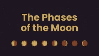 The Phases
of the Moon
 