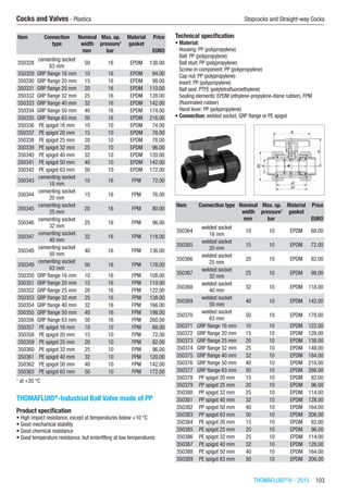 THOMAFLUID®
IV - 2015  103
Cocks and Valves - Plastics	 Stopcocks and Straight-way Cocks
Item Connection
type
Nominal
width
Max. op.
pressure1
Material
gasket
Price
​ ​ mm bar ​ EURO
350328
cementing socket
63 mm
50 16 EPDM 138.00
350329 GRP flange 16 mm 10 16 EPDM 94.00
350330 GRP flange 20 mm 15 16 EPDM 98.00
350331 GRP flange 25 mm 20 16 EPDM 110.00
350332 GRP flange 32 mm 25 16 EPDM 128.00
350333 GRP flange 40 mm 32 16 EPDM 142.00
350334 GRP flange 50 mm 40 16 EPDM 174.00
350335 GRP flange 63 mm 50 16 EPDM 216.00
350336 PE spigot 16 mm 10 10 EPDM 74.00
350337 PE spigot 20 mm 15 10 EPDM 78.00
350338 PE spigot 25 mm 20 10 EPDM 78.00
350339 PE spigot 32 mm 25 10 EPDM 96.00
350340 PE spigot 40 mm 32 10 EPDM 120.00
350341 PE spigot 50 mm 40 10 EPDM 142.00
350342 PE spigot 63 mm 50 10 EPDM 172.00
350343
cementing socket
16 mm
10 16 FPM 72.00
350344
cementing socket
20 mm
15 16 FPM 76.00
350345
cementing socket
25 mm
20 16 FPM 80.00
350346
cementing socket
32 mm
25 16 FPM 96.00
350347
cementing socket
40 mm
32 16 FPM 118.00
350348
cementing socket
50 mm
40 16 FPM 136.00
350349
cementing socket
63 mm
50 16 FPM 178.00
350350 GRP flange 16 mm 10 16 FPM 108.00
350351 GRP flange 20 mm 15 16 FPM 110.00
350352 GRP flange 25 mm 20 16 FPM 122.00
350353 GRP flange 32 mm 25 16 FPM 138.00
350354 GRP flange 40 mm 32 16 FPM 166.00
350355 GRP flange 50 mm 40 16 FPM 198.00
350356 GRP flange 63 mm 50 16 FPM 260.00
350357 PE spigot 16 mm 10 10 FPM 68.00
350358 PE spigot 20 mm 15 10 FPM 72.00
350359 PE spigot 25 mm 20 10 FPM 82.00
350360 PE spigot 32 mm 25 10 FPM 96.00
350361 PE spigot 40 mm 32 10 FPM 120.00
350362 PE spigot 50 mm 40 10 FPM 142.00
350363 PE spigot 63 mm 50 10 FPM 172.00
1
at +20 °C
THOMAFLUID®
-Industrial Ball Valve made of PP
Product specification
•	High impact resistance, except at temperatures below +10 °C
•	Good mechanical stability
•	Good chemical resistance
•	Good temperature resistance, but embrittling at low temperatures
Technical specification
•	Material:
Housing: PP (polypropylene)
Ball: PP (polypropylene)
Ball stud: PP (polypropylene)
Screw-in component: PP (polypropylene)
Cap nut: PP (polypropylene)
Insert: PP (polypropylene)
Ball seal: PTFE (polytetrafluoroethylene)
Sealing elements: EPDM (ethylene-propylene-diene rubber), FPM
(fluorinated rubber)
Hand lever: PP (polypropylene)
•	Connection: welded socket, GRP flange or PE spigot​​
Item Connection type Nominal
width
Max. op.
pressure1
Material
gasket
Price
​ ​ mm bar ​ EURO
350364
welded socket
16 mm
10 10 EPDM 68.00
350365
welded socket
20 mm
15 10 EPDM 72.00
350366
welded socket
25 mm
20 10 EPDM 82.00
350367
welded socket
32 mm
25 10 EPDM 98.00
350368
welded socket
40 mm
32 10 EPDM 118.00
350369
welded socket
50 mm
40 10 EPDM 142.00
350370
welded socket
63 mm
50 10 EPDM 178.00
350371 GRP flange 16 mm 10 10 EPDM 122.00
350372 GRP flange 20 mm 15 10 EPDM 128.00
350373 GRP flange 25 mm 20 10 EPDM 138.00
350374 GRP flange 32 mm 25 10 EPDM 148.00
350375 GRP flange 40 mm 32 10 EPDM 184.00
350376 GRP flange 50 mm 40 10 EPDM 218.00
350377 GRP flange 63 mm 50 10 EPDM 286.00
350378 PP spigot 20 mm 15 10 EPDM 82.00
350379 PP spigot 25 mm 20 10 EPDM 96.00
350380 PP spigot 32 mm 25 10 EPDM 114.00
350381 PP spigot 40 mm 32 10 EPDM 128.00
350382 PP spigot 50 mm 40 10 EPDM 164.00
350383 PP spigot 63 mm 50 10 EPDM 206.00
350384 PE spigot 20 mm 15 10 EPDM 82.00
350385 PE spigot 25 mm 20 10 EPDM 96.00
350386 PE spigot 32 mm 25 10 EPDM 114.00
350387 PE spigot 40 mm 32 10 EPDM 128.00
350388 PE spigot 50 mm 40 10 EPDM 164.00
350389 PE spigot 63 mm 50 10 EPDM 206.00
 