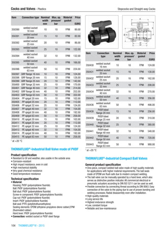 104  THOMAFLUID®
IV - 2015
Cocks and Valves - Plastics	 Stopcocks and Straight-way Cocks
Item Connection type Nominal
width
Max. op.
pressure1
Material
gasket
Price
​ ​ mm bar ​ EURO
350390
welded socket
16 mm
10 10 FPM 80.00
350391
welded socket
20 mm
15 10 FPM 82.00
350392
welded socket
25 mm
20 10 FPM 86.00
350393
welded socket
32 mm
25 10 FPM 122.00
350394
welded socket
40 mm
32 10 FPM 132.00
350395
welded socket
50 mm
40 10 FPM 166.00
350396
welded socket
63 mm
50 10 FPM 224.00
350397 GRP flange 16 mm 10 10 FPM 124.00
350398 GRP flange 20 mm 15 10 FPM 128.00
350399 GRP flange 25 mm 20 10 FPM 142.00
350400 GRP flange 32 mm 25 10 FPM 170.00
350401 GRP flange 40 mm 32 10 FPM 214.00
350402 GRP flange 50 mm 40 10 FPM 252.00
350403 GRP flange 63 mm 50 10 FPM 332.00
350404 PP spigot 20 mm 15 10 FPM 102.00
350405 PP spigot 25 mm 20 10 FPM 112.00
350406 PP spigot 32 mm 25 10 FPM 124.00
350407 PP spigot 40 mm 32 10 FPM 154.00
350408 PP spigot 50 mm 40 10 FPM 192.00
350409 PP spigot 63 mm 50 10 FPM 258.00
350410 PE spigot 20 mm 15 10 FPM 102.00
350411 PE spigot 25 mm 20 10 FPM 112.00
350412 PE spigot 32 mm 25 10 FPM 124.00
350413 PE spigot 40 mm 32 10 FPM 154.00
350414 PE spigot 50 mm 40 10 FPM 192.00
350415 PE spigot 63 mm 50 10 FPM 258.00
1
at +20 °C
THOMAFLUID®
-Industrial Ball Valve made of PVDF
Product specification
•	Resistant to UV and weather, also usable in the outside area
•	Corrosion-resistant
•	High impact resistance, even in cold
•	High mechanical stability
•	Very good chemical resistance
•	Good temperature resistance
Technical specification
•	Material:
Housing: PVDF (polyvinylidene fluoride)
Ball: PVDF (polyvinylidene fluoride)
Ball stud: PVDF (polyvinylidene fluoride)
Screw-in component: PVDF (polyvinylidene fluoride)
Cap nut: PVDF (polyvinylidene fluoride)
Insert: PVDF (polyvinylidene fluoride)
Ball seal: PTFE (polytetrafluoroethylene)
Sealing elements: EPDM (ethylene-propylene-diene rubber);FPM
(fluorinated rubber)
Hand lever: PVDF (polyvinylidene fluoride)
•	Connection: welded socket or PVDF steel flange​​
Item Connection
type
Nominal
width
Max. op.
pressure1
Material
gasket
Price
​ ​ mm bar ​ EURO
350430
welded socket
16 mm
10 16 FPM 124.00
350431
welded socket
20 mm
15 16 FPM 130.00
350432
welded socket
25 mm
20 16 FPM 162.00
350433
welded socket
32 mm
25 16 FPM 208.00
350434
welded socket
40 mm
32 16 FPM 270.00
350435
welded socket
50 mm
40 16 FPM 356.00
350436
welded socket
63 mm
50 16 FPM 498.00
350438
PVDF/steel
flange 20 mm
15 16 FPM 256.00
350439
PVDF/steel
flange 25 mm
20 16 FPM 310.00
350440
PVDF/steel
flange 32 mm
25 16 FPM 380.00
350441
PVDF/steel
flange 40 mm
32 16 FPM 548.00
350442
PVDF/steel
flange 50 mm
40 16 FPM 720.00
350443
PVDF/steel
flange 63 mm
50 16 FPM 988.00
1
at +20 °C
THOMAFLUID®
-Industrial Compact Ball Valves
General product specification
•	One-piece, compact welded ball valve made of high-quality materials
for applications with higher material requirements.The ball seals
made of EPDM are flush safe due to modern compact welding.
•	The ball valve can be manually operated by a hand lever, which also
serves as distinctive position indicator.All commercial electrical or
pneumatic actuators according to DIN ISO 5211 can be used as well.
•	Flexible connection by connecting thread according to DIN 8063. Easy
connection of the valve to the piping due to use of proven bonding and
welding processes. Radial disassembly even after installation.
•	High-quality materials
•	Long service life
•	Highest endurance strength
•	Low, constant torque
•	Reliable and low-maintenance
 