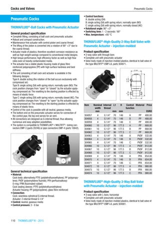 110  THOMAFLUID®
IV - 2015
Cocks and Valves	 Pneumatic Cocks
Pneumatic Cocks
THOMAFLUID®
-Ball Cocks with Pneumatic Actuator
General product specification
•	Complete fitting, consisting of ball cock and pneumatic actuator.
•	Robust and compact construction.
•	Maintenance-free actuator with control piston and coarse thread.
•	The lifting of the piston is converted into a rotation of 90° +3° due to
the coarse thread.
•	Actuator made of plastics, therefore excellent corrosion resistance as
well as high weight savings compared to conventional metal designs.
•	High torque performance, high efficiency factor as well as high flow
rates even at heavily contaminated media.
•	The actuator has a stable plastic housing made of glass fibre
reinforced polypropylene (PP) with high surface hardness and best
stiffness.
•	The unit consisting of ball cock and actuator is available in the
following designs:
Type A: double acting (the rotation of the ball occurs exclusively with
compressed air).
Type B: single acting (SA) with spring return, normally open (NO).The
cock position changes from “open“ to “closed“ by the actuator apply-
ing compressed air.The resetting to the starting position is effected by
means of elastic force.
Type C: single acting (SA) with spring return, normally closed (NC).The
cock position changes from “closed“ to “open“ by the actuator apply-
ing compressed air.The resetting to the starting position is effected by
means of elastic force.
•	Control of the cock is possible with all neutral, gaseous media.
•	The bottom end on the pneumatic actuator serves for connection of
the control pipe, the top end serves for air vent.
•	All connections are designed as G-internal thread, thus allowing
numerous and easy adaption possibilities.
•	The system is compatible to THOMAFLUID®
-/ MULTIFIT®
- tubing con-
nectors EMP-3 (parts 20246) or pipe connectors EMP-4 (parts 10642).
General technical specification
•	Material:
Cock body: alternatively PTFE (polytetrafluoroethylene); PP (polypropy-
lene); PVDF (polyvinylidene fluoride); PFA (perfluoroalkoxy)
O-ring: FPM (fluorinated rubber)
Cock sealing sleeves: PTFE (polytetrafluoroethylene)
Actuator housing: PP (polypropylene), glass fibre reinforced
•	Connection:
Cock: seamless cylindrical G-internal thread.
Actuator: 2 internal thread G 1/4“
•	Control: neutral, gaseous media
•	Control pressure: 3 - 6 bar
•	Control functions:
A: double acting (DA)
B: single acting (SA) with spring return, normally open (NO)
C: single acting (SA) with spring return, normally closed (NC)
•	Rotational angle: 90° +3°
•	Switching time: 1 - 2 seconds / 90°
•	Max. temperature: +60 °C​
THOMAFLUID®
-High-Quality 2-Way Ball Valve with
Pneumatic Actuator - injection-molded
Product specification
•	2-way valve with through bore
•	Complete unit with pneumatic actuator
•	Valve body made of injection-molded plastics, identical to ball valve of
the type MULTIFIT®
-EMP-L6, parts 304871.​​
Item Nominal
width
Internal
thread
L1 H Control
function
Material Price
​ mm ​ mm mm ​ ​ EURO
304957 4 G 1/4“ 70 146 A PP 488.00
304958 4 G 1/4“ 70 146 B PP 488.00
304959 4 G 1/4“ 70 146 C PP 488.00
304960 10 G 1/2“ 96 177.5 A PP 668.00
304961 10 G 1/2“ 96 177.5 B PP 668.00
304962 10 G 1/2“ 96 177.5 C PP 668.00
304963 4 G 1/4“ 70 146 A PVDF 532.00
304964 4 G 1/4“ 70 146 B PVDF 532.00
304965 4 G 1/4“ 70 146 C PVDF 532.00
304966 10 G 1/2“ 96 177.5 A PVDF 812.00
304967 10 G 1/2“ 96 177.5 B PVDF 812.00
304968 10 G 1/2“ 96 177.5 C PVDF 812.00
304969 4 G 1/4“ 70 146 A PFA 654.00
304970 4 G 1/4“ 70 146 B PFA 654.00
304971 4 G 1/4“ 70 146 C PFA 654.00
304972 10 G 1/2“ 96 177.5 A PFA 980.00
304973 10 G 1/2“ 96 177.5 B PFA 980.00
304974 10 G 1/2“ 96 177.5 C PFA 980.00
THOMAFLUID®
-High-Quality 3-Way Ball Valve
with Pneumatic Actuator - injection-molded​​
Product specification
•	3-way valve with L-bore, horizontal
•	Complete unit with pneumatic actuator
•	Valve body made of injection-molded plastics, identical to ball valve of
the type MULTIFIT®
-EMP-L6, parts 304881.
 