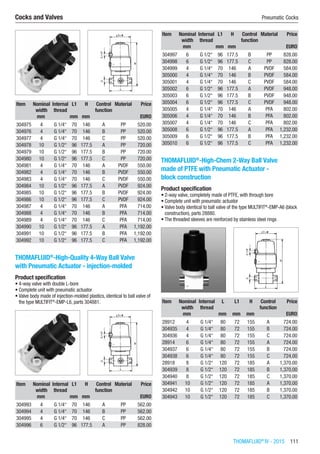 THOMAFLUID®
IV - 2015  111
Cocks and Valves	 Pneumatic Cocks
Item Nominal
width
Internal
thread
L1 H Control
function
Material Price
​ mm ​ mm mm ​ ​ EURO
304975 4 G 1/4“ 70 146 A PP 520.00
304976 4 G 1/4“ 70 146 B PP 520.00
304977 4 G 1/4“ 70 146 C PP 520.00
304978 10 G 1/2“ 96 177.5 A PP 720.00
304979 10 G 1/2“ 96 177.5 B PP 720.00
304980 10 G 1/2“ 96 177.5 C PP 720.00
304981 4 G 1/4“ 70 146 A PVDF 550.00
304982 4 G 1/4“ 70 146 B PVDF 550.00
304983 4 G 1/4“ 70 146 C PVDF 550.00
304984 10 G 1/2“ 96 177.5 A PVDF 924.00
304985 10 G 1/2“ 96 177.5 B PVDF 924.00
304986 10 G 1/2“ 96 177.5 C PVDF 924.00
304987 4 G 1/4“ 70 146 A PFA 714.00
304988 4 G 1/4“ 70 146 B PFA 714.00
304989 4 G 1/4“ 70 146 C PFA 714.00
304990 10 G 1/2“ 96 177.5 A PFA 1,192.00
304991 10 G 1/2“ 96 177.5 B PFA 1,192.00
304992 10 G 1/2“ 96 177.5 C PFA 1,192.00
THOMAFLUID®
-High-Quality 4-Way Ball Valve
with Pneumatic Actuator - injection-molded​​
Product specification
•	4-way valve with double L-bore
•	Complete unit with pneumatic actuator
•	Valve body made of injection-molded plastics, identical to ball valve of
the type MULTIFIT®
-EMP-L6, parts 304881.
Item Nominal
width
Internal
thread
L1 H Control
function
Material Price
​ mm ​ mm mm ​ ​ EURO
304993 4 G 1/4“ 70 146 A PP 562.00
304994 4 G 1/4“ 70 146 B PP 562.00
304995 4 G 1/4“ 70 146 C PP 562.00
304996 6 G 1/2“ 96 177.5 A PP 828.00
Item Nominal
width
Internal
thread
L1 H Control
function
Material Price
​ mm ​ mm mm ​ ​ EURO
304997 6 G 1/2“ 96 177.5 B PP 828.00
304998 6 G 1/2“ 96 177.5 C PP 828.00
304999 4 G 1/4“ 70 146 A PVDF 584.00
305000 4 G 1/4“ 70 146 B PVDF 584.00
305001 4 G 1/4“ 70 146 C PVDF 584.00
305002 6 G 1/2“ 96 177.5 A PVDF 948.00
305003 6 G 1/2“ 96 177.5 B PVDF 948.00
305004 6 G 1/2“ 96 177.5 C PVDF 948.00
305005 4 G 1/4“ 70 146 A PFA 802.00
305006 4 G 1/4“ 70 146 B PFA 802.00
305007 4 G 1/4“ 70 146 C PFA 802.00
305008 6 G 1/2“ 96 177.5 A PFA 1,232.00
305009 6 G 1/2“ 96 177.5 B PFA 1,232.00
305010 6 G 1/2“ 96 177.5 C PFA 1,232.00
THOMAFLUID®
-High-Chem 2-Way Ball Valve
made of PTFE with Pneumatic Actuator -
block construction
Product specification
•	2-way valve, completely made of PTFE, with through bore
•	Complete unit with pneumatic actuator
•	Valve body identical to ball valve of the type MULTIFIT®
-EMP-A6 (block
construction), parts 28880.
•	The threaded sleeves are reinforced by stainless steel rings​​
Item Nominal
width
Internal
thread
L L1 H Control
function
Price
​ mm ​ mm mm mm ​ EURO
28912 4 G 1/4“ 80 72 155 A 724.00
304935 4 G 1/4“ 80 72 155 B 724.00
304936 4 G 1/4“ 80 72 155 C 724.00
28914 6 G 1/4“ 80 72 155 A 724.00
304937 6 G 1/4“ 80 72 155 B 724.00
304938 6 G 1/4“ 80 72 155 C 724.00
28918 8 G 1/2“ 120 72 185 A 1,370.00
304939 8 G 1/2“ 120 72 185 B 1,370.00
304940 8 G 1/2“ 120 72 185 C 1,370.00
304941 10 G 1/2“ 120 72 185 A 1,370.00
304942 10 G 1/2“ 120 72 185 B 1,370.00
304943 10 G 1/2“ 120 72 185 C 1,370.00
 