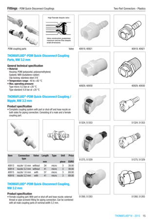 THOMAFLUID®
IV - 2015  15
Fittings - POM Quick-Disconnect Couplings	 Two-Part Connectors - Plastics
POM coupling parts Valve
THOMAFLUID®
-POM Quick-Disconnect Coupling
Parts, NW 3.2 mm
General technical specification
•	Material:
Housing: POM (polyacetal, polyoxymethylene)
Gaskets: NBR (butadiene-rubber)
Clip locking: stainless steel 316
•	Temperature range: -40 to +82 °C
•	Max. operating pressure:
Type micro: 8.3 bar at +20 °C
Type standard: 6.9 bar at +20 °C​
THOMAFLUID®
-POM Quick-Disconnect Coupling /
Nipple, NW 3.2 mm
Product specification
•	Complete coupling system with port or shut-off and hose nozzle on
both sides for piping connection. Consisting of a male and a female
coupling part.​​
Item Connection
type
Valve Length Type Unit Price
​ ​ ​ mm ​ piece EURO
40913 nozzle 1.6 mm without 34 micro 3 39.00
40914 nozzle 3.2 mm without 41 micro 3 39.00
40915 nozzle 1.6 mm with 37 micro 3 69.00
40916 nozzle 3.2 mm with 41 micro 3 69.00
THOMAFLUID®
-POM Quick-Disconnect Coupling,
NW 3.2 mm
Product specification
•	Female coupling part.With port or shut-off and hose nozzle; external
thread or pipe screwed fitting for piping connection. Can be combined
with all male coupling parts of nominal width 3.2 mm.​​
40919, 40921 40919, 40921
40929, 40930 40929, 40930
51324, 51353 51324, 51353
51275, 51329 51275, 51329
51260, 51283 51260, 51283
 