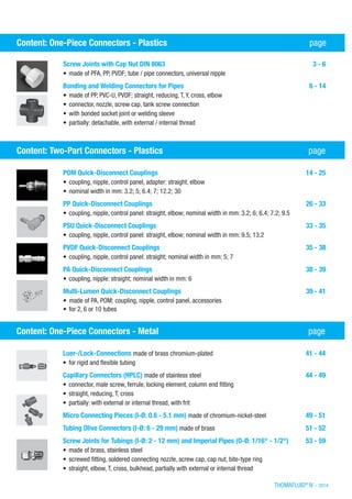 THOMAFLUID®
IV - 2014
Screw Joints with Cap Nut DIN 8063	 3 - 6
•	made of PFA, PP, PVDF; tube / pipe connectors, universal nipple
Bonding and Welding Connectors for Pipes	 6 - 14
•	made of PP, PVC-U, PVDF; straight, reducing, T, Y, cross, elbow
•	connector, nozzle, screw cap, tank screw connection
•	with bonded socket joint or welding sleeve
•	partially: detachable, with external / internal thread
Content: One-Piece Connectors - Plastics	 page
Content: Two-Part Connectors - Plastics	 page
POM Quick-Disconnect Couplings 	 14 - 25
•	coupling, nipple, control panel, adapter: straight, elbow
•	nominal width in mm: 3.2; 5; 6.4; 7; 12.2; 30
PP Quick-Disconnect Couplings 	 26 - 33
•	coupling, nipple, control panel: straight, elbow; nominal width in mm: 3.2; 6; 6.4; 7.2; 9.5
PSU Quick-Disconnect Couplings 	 33 - 35
•	coupling, nipple, control panel: straight, elbow; nominal width in mm: 9.5; 13.2
PVDF Quick-Disconnect Couplings 	 35 - 38
•	coupling, nipple, control panel: straight; nominal width in mm: 5; 7
PA Quick-Disconnect Couplings 	 38 - 39
•	coupling, nipple: straight; nominal width in mm: 6
Multi-Lumen Quick-Disconnect Couplings 	 39 - 41
•	made of PA, POM; coupling, nipple, control panel, accessories
•	for 2, 6 or 10 tubes
Content: One-Piece Connectors - Metal	 page
Luer-/Lock-Connections made of brass chromium-plated	 41 - 44
•	for rigid and flexible tubing
Capillary Connectors (HPLC) made of stainless steel	 44 - 49
•	connector, male screw, ferrule, locking element, column end fitting
•	straight, reducing, T, cross
•	partially: with external or internal thread, with frit
Micro Connecting Pieces (I-Ø: 0.6 - 5.1 mm) made of chromium-nickel-steel	 49 - 51
Tubing Olive Connectors (I-Ø: 6 - 29 mm) made of brass	 51 - 52
Screw Joints for Tubings (I-Ø: 2 - 12 mm) and Imperial Pipes (O-Ø: 1/16“ - 1/2“)	 53 - 59
•	made of brass, stainless steel
•	screwed fitting, soldered connecting nozzle, screw cap, cap nut, bite-type ring
•	straight, elbow, T, cross, bulkhead, partially with external or internal thread
 