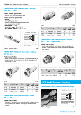 THOMAFLUID®
IV - 2015  35
Fittings - PSU Quick-Disconnect Couplings	 Two-Part Connectors - Plastics
THOMAFLUID®
-PSU Quick-Disconnect Coupling
Parts, NW 13.2 mm
General product specification
•	High-flow quick-disconnect coupling parts
General technical specification
•	Material:
Housing: PSU (polysulfone)
Gaskets: EPDM (ethylene-propylene-diene rubber)
Valve spring: stainless steel 316
•	Nominal width: 13.2 mm
•	Temperature range: -40 to +138 °C
•	Max. operating pressure: 8.6 bar at +20 °C
Coupling parts PSU, NW 13.2 Valve
THOMAFLUID®
-PSU Quick-Disconnect Coupling,
NW 13.2 mm
Product specification
•	Female coupling part.With port and hose nozzle or external thread for
piping connection. Can be combined with all male coupling parts of
nominal width 13.2 mm.​​
16197 16199
Item Connection type Valve Length Unit Price
​ ​ ​ mm piece EURO
16197 ext. thread NPT 1/2“ without 73 1 29.00
16198 ext. thread NPT 3/4“ without 79 1 29.00
16199 nozzle 19 mm without 75 1 30.00
THOMAFLUID®
-PSU Quick-Disconnect Nipple,
NW 13.2 mm
Product specification
•	Male coupling part.With port and external thread for piping connection.
Can be combined with all female coupling parts of nominal width
13.2 mm.​​
16201 16203
Item Connection type Valve Length Unit Price
​ ​ ​ mm piece EURO
16201 ext. thread NPT 1/2“ without 50 1 18.00
16202 ext. thread NPT 3/4“ without 54 1 18.00
16203 nozzle 19 mm without 51 1 15.00
THOMAFLUID®
-PSU Quick-Disconnect Coupling,
NW 13.2 mm - Control Panel
Product specification
•	Female coupling part.With port and hose nozzle for control panel
mounting. Can be combined with all male coupling parts of nominal
width 13.2 mm.​​
Item Connection
type
Valve Control
panel bore
Length Unit Price
​ ​ ​ mm mm piece EURO
16200 nozzle 19 mm without 30 75 1 37.00
PVDF Quick-Disconnect Couplings
THOMAFLUID®
-PVDF Quick-Disconnect Couplings
PVDF coupling parts Valve
 