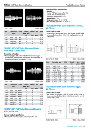 THOMAFLUID®
IV - 2015  37
Fittings - PVDF Quick-Disconnect Couplings	 Two-Part Connectors - Plastics
15861, 15862 15865, 15866
Item Connection
type
Valve Control
panel bore
Length Unit Price
​ ​ ​ mm mm piece EURO
15861 nozzle 4 mm with 10 74 1 54.00
15862 nozzle 6 mm with 12 74 1 54.00
15865 pipe 6 mm with 10 68 1 59.00
15866 pipe 8 mm with 12 68 1 59.00
THOMAFLUID®
-PVDF Quick-Disconnect Nipple,
NW 5.0 mm - Control Panel
Product specification
•	Male coupling part.With port or shut-off and hose nozzle or pipe
screwed fitting for control panel mounting. Can be combined with all
female coupling parts of nominal width 5.0 mm.​​
15885, 15886 15889, 15890
Item Connection
type
Valve Control
panel bore
Length Unit Price
​ ​ ​ mm mm piece EURO
15885 nozzle 4 mm without 10 50 2 22.00
15886 nozzle 6 mm without 12 50 2 22.00
15889 pipe 6 mm without 10 44 2 33.00
15890 pipe 8 mm without 12 44 2 33.00
15909 nozzle 4 mm with 10 60 1 45.00
15910 nozzle 6 mm with 12 60 1 45.00
15913 pipe 6 mm with 10 54 1 47.00
15914 pipe 8 mm with 12 54 1 47.00
THOMAFLUID®
-PVDF Quick-Disconnect Coupling
Parts, NW 7.0 mm
General product specification
•	Macro quick-disconnect coupling parts for higher flow rates
General technical specification
•	Material:
Housing: PVDF (polyvinylidene fluoride)
Gaskets: FPM (fluorinated rubber)
Valve spring: stainless steel 1.4751
•	Nominal width: 7 mm
•	Temperature range: -20 to +120 °C
•	Max. operating pressure: 8 bar at +20 °C​
THOMAFLUID®
-PVDF Quick-Disconnect Coupling,
NW 7.0 mm
Product specification
•	Female coupling part.With shut-off and hose nozzle or thread for piping
connection. Can be combined with all male coupling parts of nominal
width 7.0 mm​​
15946, 15947, 15948 15949, 15950, 15951
Item Connection type Valve Length Unit Price
​ ​ ​ mm piece EURO
15946 nozzle 6 mm with 81 1 46.00
15947 nozzle 9 mm with 81 1 46.00
15948 nozzle 13 mm with 81 1 50.00
15949 ext. thread G 1/4“ with 70.5 1 46.00
15950 ext. thread G 3/8“ with 67 1 46.00
15951 ext. thread G 1/2“ with 73.5 1 50.00
15952 int. thread G 1/4“ with 63.5 1 48.00
15953 int. thread G 3/8“ with 63.5 1 48.00
15954 int. thread G 1/2“ with 74.5 1 51.00
THOMAFLUID®
-PVDF Quick-Disconnect Nipple,
NW 7.0 mm
Product specification
•	Male coupling part.With port or shut-off and hose nozzle or thread for
piping connection. Can be combined with all female coupling parts of
nominal width 7.0 mm​​
15955, 15956, 15957 15958, 15959, 15960
 