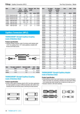 44  THOMAFLUID®
IV - 2015
Fittings - Capillary Connectors (HPLC)	 One-Piece Connectors - Metals
Item Luer For
tubing
outside Ø
For
tubing
inside Ø
Nominal
width
Unit Price
​ ​ mm mm mm piece EURO
15594 female luer-lock 1.9 1 - 1.3 1.3 3 57.00
15595 female luer-lock 2.7 1.6 - 1.8 1.8 3 57.00
15596 female luer-lock 3.7 2 - 2.7 2.4 3 57.00
15597 male luer-lock 1.1 0.25 - 0.65 0.5 3 57.00
15598 male luer-lock 1.5 0.65 - 0.9 0.8 3 57.00
15599 male luer-lock 1.9 1 - 1.3 1.3 3 57.00
15601 male luer-lock 3.7 2 - 2.7 2.4 3 57.00
Capillary Connectors (HPLC)
THOMACHROM®
-Straight Capillary Coupling
made of Stainless Steel
Product specification
•	Standard straight connector made of corrosion-proof stainless steel
1.4571 for coupling of two 1/16” metal capillaries, complete with
ferrules and female screws.​​
Item For pipes outside Ø Nominal width Unit Price
​ inch mm piece EURO
84077 1/16“ 0.25 5 192.00
84083 1/16“ 0.5 5 192.00
THOMACHROM®
-Straight Capillary Coupling
made of Stainless Steel
Product specification
•	Screw-in joint made of stainless steel for HPLC and other applications,
for metal capillaries of equal or different diameters with uniform bore,
including ferrules and female screws. Extremely low dead volumes.​​
Item For pipes
outside
Ø (A)
For pipes
outside
Ø (B)
bore Unit Price
​ inch inch mm piece EURO
83550 1/32“ 1/32“ 0.25 1 61.00
83551 1/32“ 1/32“ 0.8 1 61.00
83552 1/16“ 1/32“ 0.25 1 61.00
83553 1/16“ 1/32“ 0.8 1 61.00
83554 1/16“ 1/16“ 0.75 1 66.00
83555 1/16“ 1/16“ 0.15 1 45.00
83556 1/16“ 1/16“ 1.6 1 66.00
83557 1/8“ 1/32“ 0.25 1 61.00
83558 1/8“ 1/32“ 0.8 1 61.00
83559 1/8“ 1/16“ 0.75 1 66.00
83560 1/8“ 1/16“ 0.25 1 45.00
83561 1/8“ 1/16“ 1.6 1 66.00
83562 1/8“ 1/8“ 0.75 1 56.00
83563 1/8“ 1/8“ 2 1 66.00
83564 1/8“ 1/8“ 3.2 1 66.00
83565 1/4“ 1/16“ 0.75 1 66.00
83566 1/4“ 1/16“ 0.25 1 45.00
83567 1/4“ 1/16“ 1.6 1 66.00
83568 1/4“ 1/8“ 0.75 1 56.00
83569 1/4“ 1/8“ 3.2 1 56.00
83570 1/4“ 1/4“ 0.75 1 56.00
83571 1/4“ 1/4“ 4.6 1 66.00
83572 1/4“ 1/4“ 6.4 1 66.00
83573 3/8“ 1/16“ 0.75 1 45.00
83574 3/8“ 1/16“ 1.6 1 45.00
83575 3/8“ 3/8“ 1 1 41.00
83576 3/8“ 3/8“ 7 1 41.00
83577 3/8“ 3/8“ 9.5 1 45.00
83578 1/2“ 1/16“ 0.75 1 61.00
83579 1/2“ 1/2“ 1 1 45.00
83580 1/2“ 1/2“ 10.1 1 56.00
83581 1/2“ 1/2“ 12.7 1 56.00
THOMACHROM®
-Straight Capillary Adapter
made of Stainless Steel
Product specification
•	External/internal unions have male threads on one end and female th-
reads on the other, for connecting a standard zero dead volume fitting
to an existing tube which already has an external nut made up on it.
•	Standard material is 300 series stainless.​​
 