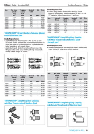 THOMAFLUID®
IV - 2015  45
Fittings - Capillary Connectors (HPLC)	 One-Piece Connectors - Metals
Item For pipes
outside
Ø (A)
For pipes
outside
Ø (B)
Nominal
width
Unit Price
​ inch inch mm piece EURO
83604 1/16“ 1/16“ 0.75 1 44.00
83605 1/8“ 1/16“ 0.75 1 44.00
83606 1/4“ 1/32“ 0.25 1 61.00
83607 1/4“ 1/32“ 0.75 1 61.00
83608 1/4“ 1/16“ 0.75 1 44.00
83609 1/4“ 1/8“ 1 1 44.00
THOMACHROM®
-Straight Capillary Reducing Adapter
made of Stainless Steel
Product specification
•	Adapter fittings made of stainless steel 1.4401 (SS 316) for dead
volume-free coupling of systems with cap screwed fittings such as co-
lumns, detectors etc. of various manufacturers, e.g.Altex/Beckmann,
Parker, Swagelok etc. with screw-in fittings.
•	Adapter bushing with standard internal thread for screwing on the
fitting and mating female screw with ferrule for high-pressure with-
standing screwed fitting of the capillary.​​
Item For pipes
outside
Ø (A)
For pipes
outside
Ø (B)
Nominal
width
Unit Price
​ inch inch mm piece EURO
83525 1/16“ 1/32“ 0.25 1 46.00
83526 1/16“ 1/32“ 0.8 1 46.00
83527 1/8“ 1/32“ 0.25 1 46.00
83528 1/8“ 1/16“ 0.5 1 31.00
83529 1/8“ 1/16“ 1.6 1 31.00
83530 1/8“ 1/8“ 3.2 1 31.00
83531 1/4“ 1/8“ 3.2 1 31.00
THOMACHROM®
-Straight Capillary Coupling
with Male Thread made of Stainless Steel​​
Product specification
•	Screw-in fittings made of stainless steel 1.4401 (SS 316) for
connection of manometers, pulsation dampeners etc. with 1/16”- or
1/8”-capillaries. Uniform through bores of 1 and 2 mm
Item External
thread
For pipes
outside Ø
Nominal
width
Unit Price
​ ​ inch mm piece EURO
83532 NPT 1/8“ 1/16“ 1 1 25.00
83534 NPT 1/8“ 1/8“ 1 1 25.00
83538 NPT 1/4“ 1/8“ 1 1 25.00
83540 NPT 1/4“ 1/16“ 1 1 25.00
83542 NPT 1/4“ 1/8“ 2 1 27.00
THOMACHROM®
-Straight Capillary Coupling
with Male Thread made of Stainless Steel -
„through bore“
Product specification
•	Threaded reducing adapter with through bore made of stainless steel
1.4401 (SS 316) for connection of standard capillaries​​
Item For pipes
outside
Ø (A)
For pipes
outside
Ø (B)
Nominal
width
Unit Price
​ inch inch mm piece EURO
83516 1/16“ 1/32“ 0.25 1 53.00
83517 1/16“ 1/32“ 0.5 1 53.00
83518 1/16“ 1/32“ 0.8 1 53.00
83519 1/8“ 1/16“ 0.25 1 30.00
83520 1/8“ 1/16“ 0.5 1 30.00
83521 1/8“ 1/16“ 1 1 30.00
83522 1/4“ 1/16“ 1 1 30.00
83523 1/4“ 1/8“ 1 1 30.00
83524 1/4“ 1/8“ 2 1 30.00
THOMACHROM®
-Straight Capillary Coupling
with Female Thread made of Stainless Steel
 