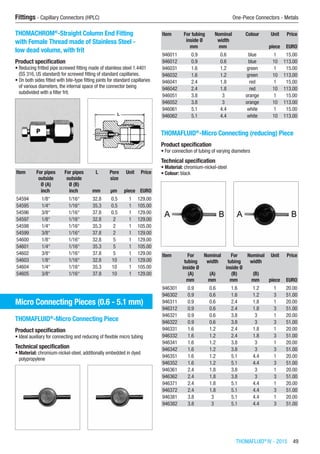 THOMAFLUID®
IV - 2015  49
Fittings - Capillary Connectors (HPLC)	 One-Piece Connectors - Metals
THOMACHROM®
-Straight Column End Fitting
with Female Thread made of Stainless Steel -
low dead volume, with frit
Product specification
•	Reducing fritted pipe screwed fitting made of stainless steel 1.4401
(SS 316, US standard) for screwed fitting of standard capillaries.
•	On both sides fitted with bite-type fitting joints for standard capillaries
of various diameters, the internal space of the connector being
subdivided with a filter frit.​​
Item For pipes
outside
Ø (A)
For pipes
outside
Ø (B)
L Pore
size
Unit Price
​ inch inch mm µm piece EURO
54594 1/8“ 1/16“ 32.8 0.5 1 129.00
54595 1/4“ 1/16“ 35.3 0.5 1 105.00
54596 3/8“ 1/16“ 37.8 0.5 1 129.00
54597 1/8“ 1/16“ 32.8 2 1 129.00
54598 1/4“ 1/16“ 35.3 2 1 105.00
54599 3/8“ 1/16“ 37.8 2 1 129.00
54600 1/8“ 1/16“ 32.8 5 1 129.00
54601 1/4“ 1/16“ 35.3 5 1 105.00
54602 3/8“ 1/16“ 37.8 5 1 129.00
54603 1/8“ 1/16“ 32.8 10 1 129.00
54604 1/4“ 1/16“ 35.3 10 1 105.00
54605 3/8“ 1/16“ 37.8 10 1 129.00
Micro Connecting Pieces (0.6 - 5.1 mm)
THOMAFLUID®
-Micro Connecting Piece
Product specification
•	Ideal auxiliary for connecting and reducing of flexible micro tubing
Technical specification
•	Material: chromium-nickel-steel, additionally embedded in dyed
polypropylene​​
Item For tubing
inside Ø
Nominal
width
Colour Unit Price
​ mm mm ​ piece EURO
946011 0.9 0.6 blue 1 15.00
946012 0.9 0.6 blue 10 113.00
946031 1.6 1.2 green 1 15.00
946032 1.6 1.2 green 10 113.00
946041 2.4 1.8 red 1 15.00
946042 2.4 1.8 red 10 113.00
946051 3.8 3 orange 1 15.00
946052 3.8 3 orange 10 113.00
946061 5.1 4.4 white 1 15.00
946062 5.1 4.4 white 10 113.00
THOMAFLUID®
-Micro Connecting (reducing) Piece
Product specification
•	For connection of tubing of varying diameters
Technical specification
•	Material: chromium-nickel-steel
•	Colour: black​​
Item For
tubing
inside Ø
(A)
Nominal
width
(A)
For
tubing
inside Ø
(B)
Nominal
width
(B)
Unit Price
​ mm mm mm mm piece EURO
946301 0.9 0.6 1.6 1.2 1 20.00
946302 0.9 0.6 1.6 1.2 3 51.00
946311 0.9 0.6 2.4 1.8 1 20.00
946312 0.9 0.6 2.4 1.8 3 51.00
946321 0.9 0.6 3.8 3 1 20.00
946322 0.9 0.6 3.8 3 3 51.00
946331 1.6 1.2 2.4 1.8 1 20.00
946332 1.6 1.2 2.4 1.8 3 51.00
946341 1.6 1.2 3.8 3 1 20.00
946342 1.6 1.2 3.8 3 3 51.00
946351 1.6 1.2 5.1 4.4 1 20.00
946352 1.6 1.2 5.1 4.4 3 51.00
946361 2.4 1.8 3.8 3 1 20.00
946362 2.4 1.8 3.8 3 3 51.00
946371 2.4 1.8 5.1 4.4 1 20.00
946372 2.4 1.8 5.1 4.4 3 51.00
946381 3.8 3 5.1 4.4 1 20.00
946382 3.8 3 5.1 4.4 3 51.00
 