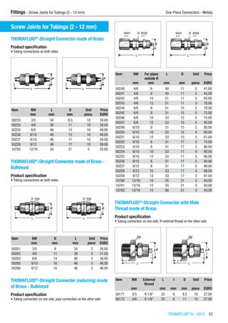 THOMAFLUID®
IV - 2015  53
Fittings - Screw Joints for Tubings (2 - 12 mm)	 One-Piece Connectors - Metals
Screw Joints for Tubings (2 - 12 mm)
THOMAFLUID®
-Straight Connector made of Brass
Product specification
•	Tubing connections on both sides​​
Item NW L D Unit Price
​ mm mm mm piece EURO
50233 3/5 34 8.5 10 34.00
50234 4/6 36 11 10 34.00
50235 6/8 46 15 10 49.00
50236 6/10 46 15 10 49.00
50237 8/10 46 17 10 59.00
50238 8/12 46 17 10 59.00
10783 12/16 54 21 5 55.00
THOMAFLUID®
-Straight Connector made of Brass -
Bulkhead
Product specification
•	Tubing connections on both sides​​
Item NW D L Unit Price
​ mm mm mm piece EURO
50261 3/5 8 34 5 26.00
50262 4/6 11 38 5 31.00
50263 6/8 14 46 5 36.00
50265 8/10 16 46 5 46.00
50266 8/12 16 46 5 46.00
THOMAFLUID®
-Straight Connector (reducing) made
of Brass - Bulkhead
Product specification
•	Tubing connection on one side, pipe connection on the other side​​
Item NW For pipes
outside Ø
L D Unit Price
​ mm mm mm mm piece EURO
50240 4/6 6 49 11 5 41.00
50241 4/6 8 49 11 5 45.00
50242 4/6 10 51 11 5 65.00
50243 4/6 12 51 11 3 78.00
50244 6/8 6 51 15 5 70.00
50245 6/8 8 51 15 5 75.00
50246 6/8 10 53 15 5 75.00
50247 6/8 12 53 15 4 80.00
50249 6/10 8 51 15 5 80.00
50250 6/10 10 53 15 4 80.00
50251 6/10 12 53 15 3 81.00
50252 8/10 6 51 17 5 75.00
50253 8/10 8 51 17 5 80.00
50254 8/10 10 53 17 4 80.00
50255 8/10 12 53 17 5 90.00
50256 8/12 6 51 17 5 80.00
50257 8/12 8 51 17 5 80.00
50258 8/12 10 53 17 4 88.00
50259 8/12 12 53 17 3 81.00
10780 12/16 10 55 21 3 93.00
10781 12/16 12 55 21 3 93.00
10782 12/16 15 60 21 3 93.00
THOMAFLUID®
-Straight Connector with Male
Thread made of Brass
Product specification
•	Tubing connection on one side, R-external thread on the other side​​
Item NW External
thread
L l D Unit Price
​ mm ​ mm mm mm piece EURO
50171 3/5 R 1/8“ 22 6 8.5 10 27.00
50172 4/6 R 1/8“ 25 6 11 10 27.00
 
