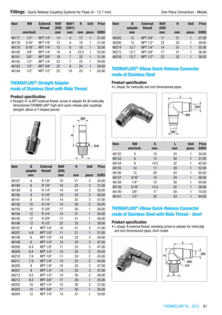 Fittings - Quick Release Coupling Systems for Pipes (4 - 12.7 mm)	 One-Piece Connectors - Metals
THOMAFLUID®
IV - 2015  61
Item NW External
thread
WAF
(SW)
WAF1
(SW1)
H Unit Price
​ mm/inch ​ mm mm mm piece EURO
46177 1/4“ NPT 1/4“ 14 4 17 1 31.00
46178 5/16“ NPT 1/8“ 15 4 19 1 31.00
46179 5/16“ NPT 1/4“ 15 6 18 1 32.00
46180 3/8“ NPT 1/4“ 19 6 23.5 1 43.00
46181 3/8“ NPT 3/8“ 19 7 22 1 51.00
46182 1/2“ NPT 1/4“ 22 7 25 1 59.00
46183 1/2“ NPT 3/8“ 22 8 24 1 59.00
46184 1/2“ NPT 1/2“ 22 10 23 1 63.00
THOMAFLUID®
-Straight Adapter
made of Stainless Steel with Male Thread
Product specification
•	Straight, R- or NPT-external thread, screw-in adapter for all metrically
dimensioned THOMAFLUID®
-high-tech quick-release pipe couplings
(straight, elbow or T-shaped pieces)​​
Item Ø
adapter
External
thread
WAF
(SW)
H Unit Price
​ mm ​ mm mm piece EURO
46187 4 R 1/8“ 10 21 3 30.00
46188 6 R 1/8“ 10 23 3 31.00
46189 6 R 1/4“ 14 24 3 39.00
46190 8 R 1/8“ 10 24 3 45.00
46191 8 R 1/4“ 14 25 3 47.00
46192 10 R 1/4“ 14 30 2 34.00
46193 10 R 3/8“ 17 30 1 26.00
46194 12 R 1/4“ 14 31 1 34.00
46195 12 R 3/8“ 17 31 1 36.00
46196 12 R 1/2“ 22 32 1 38.00
46197 4 NPT 1/8“ 10 21 3 31.00
46207 4.8 NPT 1/8“ 11 21 1 51.00
46198 6 NPT 1/8“ 10 23 3 39.00
46199 6 NPT 1/4“ 14 24 3 47.00
46208 6.4 NPT 1/8“ 11 23 3 47.00
46209 6.4 NPT 1/4“ 14 24 2 43.00
46210 7.9 NPT 1/8“ 11 24 2 43.00
46211 7.9 NPT 1/4“ 14 25 2 44.00
46200 8 NPT 1/8“ 10 24 3 47.00
46201 8 NPT 1/4“ 14 25 3 47.00
46212 9.5 NPT 1/4“ 14 30 2 48.00
46213 9.5 NPT 3/8“ 17 30 1 25.00
46202 10 NPT 1/4“ 14 30 2 37.00
46203 10 NPT 3/8“ 17 30 1 26.00
46204 12 NPT 1/4“ 14 31 1 34.00
Item Ø
adapter
External
thread
WAF
(SW)
H Unit Price
​ mm ​ mm mm piece EURO
46205 12 NPT 3/8“ 17 31 1 37.00
46206 12 NPT 1/2“ 22 32 1 39.00
46214 12.7 NPT 1/4“ 14 31 1 35.00
46215 12.7 NPT 3/8“ 17 31 1 36.00
46216 12.7 NPT 1/2“ 22 32 1 38.00
THOMAFLUID®
-Elbow Quick-Release Connector
made of Stainless Steel
Product specification
•	L-shape, for metrically and inch dimensioned pipes.​​
Item NW G L Unit Price
​ mm/inch mm mm piece EURO
46132 4 10 24 1 34.00
46133 6 12 30 1 37.00
46134 8 14.5 32 1 42.00
46135 10 17 39 1 52.00
46136 12 20 43 1 92.00
46137 3/16“ 10 24 1 38.00
46138 1/4“ 12 30 1 44.00
46139 5/16“ 14.5 32 1 58.00
46140 3/8“ 17 39 1 75.00
46141 1/2“ 20 43 1 84.00
THOMAFLUID®
-Elbow Quick-Release Connector
made of Stainless Steel with Male Thread - short
Product specification
•	L-shape, R-external thread, swiveling screw-in adapter for metrically
and inch dimensioned pipes, short model.​​
 
