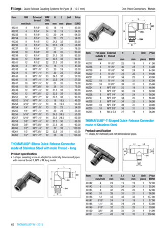 Fittings - Quick Release Coupling Systems for Pipes (4 - 12.7 mm)	 One-Piece Connectors - Metals
62  THOMAFLUID®
IV - 2015
Item NW External
thread
WAF
(SW)
H L Unit Price
​ mm/inch ​ mm mm mm piece EURO
46231 4 R 1/8“ 13 18 19 1 43.00
46232 4 R 1/4“ 14 18 19 1 54.00
46233 6 R 1/8“ 13 20 24 1 54.00
46234 6 R 1/4“ 14 20 23 1 54.00
46235 8 R 1/8“ 13 24.5 32 1 55.00
46236 8 R 1/4“ 14 23.5 24 1 58.00
46237 10 R 1/4“ 17 27 31 1 76.00
46238 10 R 3/8“ 19 26 31 1 90.00
46239 12 R 1/4“ 22 31.5 33 1 92.00
46240 12 R 3/8“ 22 32.5 33 1 92.00
46241 12 R 1/2“ 22 27.5 33 1 97.00
46242 4 NPT 1/8“ 13 18 19 1 47.00
46243 6 NPT 1/8“ 13 20 24 1 52.00
46244 6 NPT 1/4“ 14 20 23 1 54.00
46245 8 NPT 1/8“ 13 24.5 32 1 57.00
46246 8 NPT 1/4“ 14 23.5 24 1 57.00
46247 10 NPT 1/4“ 17 27 31 1 72.00
46248 10 NPT 3/8“ 19 26 31 1 75.00
46249 12 NPT 1/4“ 22 31.5 33 1 90.00
46250 12 NPT 3/8“ 22 32.5 33 1 92.00
46251 12 NPT 1/2“ 22 27.5 33 1 97.00
46252 3/16“ NPT 1/8“ 13 18 19.5 1 49.00
46253 3/16“ NPT 1/4“ 14 18 19.5 1 53.00
46254 1/4“ NPT 1/8“ 13 20 23 1 54.00
46255 1/4“ NPT 1/4“ 14 20 23 1 55.00
46256 5/16“ NPT 1/8“ 13 24.5 24.5 1 55.00
46257 5/16“ NPT 1/4“ 14 23.5 24.5 1 62.00
46258 3/8“ NPT 1/4“ 17 27.5 30 1 86.00
46259 3/8“ NPT 3/8“ 19 27.5 30 1 90.00
46260 1/2“ NPT 1/4“ 22 32 33 1 100.00
46261 1/2“ NPT 3/8“ 22 32.5 33 1 100.00
46262 1/2“ NPT 1/2“ 22 28 33 1 105.00
THOMAFLUID®
-Elbow Quick-Release Connector
made of Stainless Steel with male Thread - long
Product specification
•	L-shape, swiveling screw-in adapter for metrically dimensioned pipes
with external thread R, NPT or M, long model.​​
Item For pipes
outside Ø
External
thread
H L Unit Price
​ mm ​ mm mm piece EURO
46217 4 R 1/8“ 25 19 1 41.00
46218 6 R 1/8“ 30 24 1 44.00
46219 6 R 1/4“ 30 24 1 44.00
46220 8 R 1/8“ 34 25 1 49.00
46221 8 R 1/4“ 34 25 1 49.00
46222 10 R 1/4“ 39 31 1 62.00
46223 10 R 3/8“ 39 31 1 75.00
46224 4 NPT 1/8“ 25 19 1 46.00
46225 6 NPT 1/8“ 30 24 1 50.00
46226 6 NPT 1/4“ 30 24 1 50.00
46227 8 NPT 1/8“ 34 25 1 56.00
46228 8 NPT 1/4“ 34 25 1 56.00
46229 10 NPT 1/4“ 39 31 1 70.00
46230 10 NPT 3/8“ 39 31 1 78.00
46295 4 M5 x 0.8 27 19 1 36.00
THOMAFLUID®
-T-Shaped Quick-Release Connector
made of Stainless Steel
Product specification
•	T-shape, for metrically and inch dimensioned pipes.​​
Item NW H L1 L2 Unit Price
​ mm/inch mm mm mm piece EURO
46142 4 24 19 19 1 52.00
46143 6 30 24 24 1 55.00
46144 8 32 25 25 1 62.00
46145 10 39 31 31 1 76.00
46146 12 43 33 33 1 137.00
46147 3/16“ 24 19 19 1 57.00
46148 1/4“ 30 24 24 1 63.00
46149 5/16“ 32 25 25 1 79.00
46150 3/8“ 39 31 31 1 94.00
46151 1/2“ 43 33 33 1 116.00
 