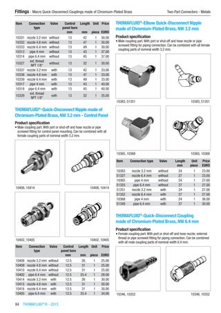 84  THOMAFLUID®
IV - 2015
Fittings - Macro Quick-Disconnect Couplings made of Chromium-Plated Brass	 Two-Part Connectors - Metals
Item Connection
type
Valve Control
panel bore
Length Unit Price
​ ​ ​ mm mm piece EURO
10331 nozzle 3.2 mm without 13 42 1 30.00
10332 nozzle 4.8 mm without 13 47 1 30.00
10333 nozzle 6.4 mm without 13 49 1 30.00
10313 pipe 4 mm without 13 43 1 37.00
10314 pipe 6.4 mm without 13 45 1 37.00
10327
ext. thread
NPT 1/8“
without 13 32 1 30.00
10337 nozzle 3.2 mm with 13 42 1 33.00
10338 nozzle 4.8 mm with 13 47 1 33.00
10339 nozzle 6.4 mm with 13 49 1 33.00
10317 pipe 4 mm with 13 43 1 40.00
10318 pipe 6.4 mm with 13 45 1 40.00
10329
ext. thread
NPT 1/8“
with 13 32 1 35.00
THOMAFLUID®
-Quick-Disconnect Nipple made of
Chromium-Plated Brass, NW 3.2 mm - Control Panel
Product specification
•	Male coupling part.With port or shut-off and hose nozzle or pipe
screwed fitting for control panel mounting. Can be combined with all
female coupling parts of nominal width 3.2 mm.​​
10408, 10414 10408, 10414
10402, 10405 10402, 10405
Item Connection
type
Valve Control
panel bore
Length Unit Price
​ ​ ​ mm mm piece EURO
10408 nozzle 3.2 mm without 12.5 26 1 25.00
10409 nozzle 4.8 mm without 12.5 31 1 25.00
10410 nozzle 6.4 mm without 12.5 31 1 25.00
10402 pipe 6.4 mm without 12.5 25.4 1 28.00
10414 nozzle 3.2 mm with 12.5 26 1 30.00
10415 nozzle 4.8 mm with 12.5 31 1 30.00
10416 nozzle 6.4 mm with 12.5 31 1 30.00
10405 pipe 6.4 mm with 12.5 25.4 1 34.00
THOMAFLUID®
-Elbow Quick-Disconnect Nipple
made of Chromium-Plated Brass, NW 3.2 mm
Product specification
•	Male coupling part.With port or shut-off and hose nozzle or pipe
screwed fitting for piping connection. Can be combined with all female
coupling parts of nominal width 3.2 mm.​​
10383, 51351 10383, 51351
10365, 10368 10365, 10368
Item Connection type Valve Length Unit Price
​ ​ ​ mm piece EURO
10383 nozzle 3.2 mm without 24 1 23.00
51327 nozzle 6.4 mm without 27 1 23.00
10365 pipe 4 mm without 24 1 27.00
51325 pipe 6.4 mm without 27 1 27.00
51351 nozzle 3.2 mm with 24 1 27.00
51352 nozzle 6.4 mm with 27 1 27.00
10368 pipe 4 mm with 24 1 36.00
51349 pipe 6.4 mm with 27 1 30.00
THOMAFLUID®
-Quick-Disconnect Coupling
made of Chromium-Plated Brass, NW 6.4 mm
Product specification
•	Female coupling part.With port or shut-off and hose nozzle; external
thread or pipe screwed fitting for piping connection. Can be combined
with all male coupling parts of nominal width 6.4 mm.​​
10346, 10352 10346, 10352
 