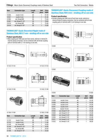 88  THOMAFLUID®
IV - 2015
Fittings - Macro Quick-Disconnect Couplings made of Stainless Steel	 Two-Part Connectors - Metals
Item Connection type Length Unit Price
​ ​ mm piece EURO
51036 nozzle 3 mm 35 1 81.00
51037 nozzle 4 mm 35 1 81.00
51000 ext. thread M5 26 1 75.00
51001 ext. thread R 1/8“ 28 1 79.00
51018 int. thread M5 26 1 75.00
51019 int. thread R 1/8“ 28 1 75.00
THOMAFLUID®
-Quick-Disconnect Nipple made of
Stainless Steel, NW 2.7 mm - shutting-off on one side
Product specification
•	Male coupling part.With port and hose nozzle; external or internal th-
read for piping connection. Can be combined with all female coupling
parts of nominal width 2.7 mm locking on one side.​​
51122, 51123 51122, 51123
51148, 51149 51148, 51149
51168, 51169 51168, 51169
Item Connection type Length Unit Price
​ ​ mm piece EURO
51122 nozzle 3 mm 28 1 11.00
51123 nozzle 4 mm 28 1 11.00
51148 ext. thread M5 18 1 16.00
51149 ext. thread R 1/8“ 20 1 16.00
51168 int. thread M5 17 1 24.00
51169 int. thread R 1/8“ 19 1 24.00
THOMAFLUID®
-Quick-Disconnect Coupling made of
Stainless Steel, NW 5 mm - shutting-off on one side
Product specification
•	Female coupling part.With shut-off and hose nozzle; external or
internal thread for piping connection. Can be combined with all male
coupling parts of nominal width 5 mm locking on one side.​​
51038 51038
51002 51002
51020 51020
Item Connection type Length Unit Price
​ ​ mm piece EURO
51038 nozzle 4 mm 46 1 91.00
51039 nozzle 6 mm 46 1 91.00
51040 nozzle 8 mm 46 1 91.00
51041 nozzle 9 mm 46 1 91.00
51042 nozzle 10 mm 46 1 91.00
51002 ext. thread R 1/8“ 36 1 81.00
51003 ext. thread R 1/4“ 38 1 81.00
51004 ext. thread R 3/8“ 38 1 89.00
51020 int. thread R 1/8“ 36 1 81.00
51021 int. thread R 1/4“ 38 1 81.00
51022 int. thread R 1/8“ 38 1 89.00
 