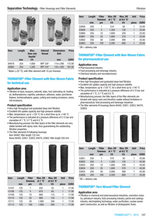 THOMAPLAST®
I - 2015  107
Separation Technology - Filter Housings and Filter Elements	 Filtration
Item Length Max.
flow rate
liquids1
Internal
thread
Dimensions
ØxH
Price
​ mm l/h ​ mm EURO
94479 254 1,000 NPT 3/8“ 114 x 290 172.00
52863 254 1,500 NPT 3/4“ 132 x 320 187.00
1
Water (+20 °C), with filter element with 10 µm fineness
THOMAPOR®
-Filter Element with Non-Woven Fabric
for technical use
Application area
•	Filtration of dyes, lacquers, solvents, latex, fuel, lubricating oil, heating
oil, diethanolamine, naphtha, petroleum, adhesive, water, perchloroe-
thylene, trichloroethylene, gases, cutting and cooling emulsions, resins,
roll emulsions.
Product specification
•	Very high throughput and graduated deep-bed filtration
•	Excellent dirt uptake capacity and high pressure stability
•	Max. temperature: up to +120 °C, for a short time up to +140 °C
•	The performance is indicated at a pressure difference of 0.15 bar and
viscosities of 1 °E, 3.7 °E and 9.5 °E.
•	Manufacturing process: the filter layers of the filter elements are very
stable bonded with epoxy resin, thus guaranteeing the outstanding
filtration properties.
•	The filter elements fit following housings:
Item 94482: filter length 125 mm
Items 94445, 52851, 52853, 94479, 52863: filter length 250 mm​​
Item Length Filter
fineness
Max. DR
at 1 °E1
Max. DR
at 9.5 °E1
Unit Price
​ mm µm l/h l/h piece EURO
12107 125 1 255 25 1 17.00
12108 125 5 675 65 1 17.00
12109 125 10 800 115 1 17.00
12110 125 25 900 135 1 17.00
12111 125 50 1,000 240 1 17.00
12112 125 100 1,000 300 1 17.00
Item Length Filter
fineness
Max. DR
at 1 °E1
Max. DR
at 9.5 °E1
Unit Price
​ mm µm l/h l/h piece EURO
53858 250 1 510 50 1 23.00
53859 250 5 1,350 130 1 23.00
53860 250 10 1,600 230 1 23.00
53861 250 25 1,800 270 1 23.00
53862 250 50 2,000 480 1 23.00
53863 250 100 2,200 600 1 23.00
1
DR = delivery rate
THOMAPOR®
-Filter Element with Non-Woven Fabric
for pharmaceutical use
Application area
•	Pharmaceutical industry
•	Food processing and beverage industry
•	Chemical industry and microelectronics
Product specification
•	Very high throughput and graduated deep-bed filtration
•	Excellent dirt uptake capacity and high pressure stability
•	Max. temperature: up to +120 °C, for a short time up to +140 °C
•	The performance is indicated at a pressure difference of 0.15 bar and
viscosities of 1 °E, 3.7 °E and 9.5 °E.
•	Manufacturing process: the filter layers of the filter elements are
bonded with epoxy resin and therefore usable without limitations in
pharmaceutical, food processing and beverage industries.
•	The filter elements fit housings (items 94445, 52851, 52853, 94479,
52863)​​
Item Length Filter
fineness
Max. DR
at 1 °E1
Max. DR
at 9.5 °E1
Unit Price
​ mm µm l/h l/h piece EURO
53851 250 1 510 50 1 43.00
53852 250 5 1,350 130 1 43.00
53853 250 10 1,600 230 1 43.00
53854 250 25 1,800 270 1 43.00
53855 250 50 2,000 480 1 43.00
53856 250 100 2,200 600 1 43.00
1
DR = delivery rate
THOMAPOR®
-Yarn Wound Filter Element
Application area
•	Filtration in chemical and pharmaceutical industries, cosmetics indus-
try, petroleum industry, food processing industry, paints and coatings
industry, electroplating technology, water purification, nuclear power
plant construction, as well as filtration of photographic fluids.
 
