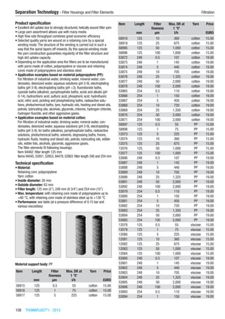 108  THOMAPLAST®
I - 2015
Separation Technology - Filter Housings and Filter Elements	 Filtration
Product specification
•	Excellent dirt uptake due to strongly structured, helically wound filter yarn
•	Large yarn assortment allows use with many media
•	High flow rate throughput combines great economic efficiency
•	Selected quality yarns are wound on a retaining core by a special
winding mode.The structure of the winding is carried out in such a
way that the spiral tapers off inwards. By this special winding mode
the yarn construction guarantees regularity of the filter structure and
high dirt uptake capacity.
•	Depending on the application area the filters are to be manufactured
with yarns made of cotton, polypropylene or viscose and retaining
cores made of polypropylene and stainless steel.
•	Application examples based on material polypropylene (PP):
For filtration of industrial water, drinking water, mineral water, con-
densates, deionized water, aqueous solutions (pH 3-9), electroplating
baths (pH 3-9), electroplating baths (pH <3), fluoroborate baths,
cyanide baths (alkaline), pyrophosphate baths, acids and alkalis (pH
0-14), hydrochloric acid, sulfuric acid, phosphoric acid, hydrofluoric
acid, nitric acid, pickling and phosphatizing baths, radioactive solu-
tions, photochemical baths, lyes, hydraulic oils, heating and diesel oils,
petrols, lubricating oils, alcohols, glycerols, chlorine, hydrogen chloride,
hydrogen fluoride, and other aggressive gases.
•	Application examples based on material cotton:
For filtration of industrial water, drinking water, mineral water, con-
densates, deionized water, aqueous solutions (pH 3-9), electroplating
baths (pH 3-9), tin baths (alkaline), pyrophosphate baths, radioactive
solutions, photochemical baths, solvents, degreasing baths, freons,
hydraulic fluids, heating and diesel oils, petrols, lubricating oils, edible
oils, edible fats, alcohols, glycerols, aggressive gases.
The filter elements fit following housings:
Item 94482: filter length 125 mm
Items 94445, 52851, 52853, 94479, 52863: filter length 248 and 254 mm
Technical specification
•	Material:
Retaining core: polypropylene
Yarn: cotton
•	Inside diameter: 26 mm
•	Outside diameter: 63 mm
•	Filter length: 125 mm (5”), 248 mm (9 3/4”) and 254 mm (10”)
•	Max. temperature: with retaining core made of polypropylene up to
+80 °C; with retaining core made of stainless steel up to +130 °C
•	Performance: see table (at a pressure difference of 0.15 bar and
various viscosities)​​
Material support body: PP
Item Length Filter
fineness
Max. DR at
1 °E1
Yarn Price
​ mm µm l/h ​ EURO
58915 125 0.5 55 cotton 15.00
58916 125 1 75 cotton 15.00
58917 125 5 225 cotton 15.00
Item Length Filter
fineness
Max. DR at
1 °E1
Yarn Price
​ mm µm l/h ​ EURO
58918 125 10 360 cotton 15.00
58919 125 25 675 cotton 15.00
58895 125 50 1,000 cotton 15.00
58896 125 100 1,000 cotton 15.00
53872 248 0.5 107 cotton 19.00
53873 248 1 145 cotton 19.00
53874 248 5 440 cotton 19.00
53875 248 10 705 cotton 19.00
53876 248 25 1,325 cotton 19.00
53877 248 50 2,000 cotton 19.00
53878 248 100 2,000 cotton 19.00
53865 254 0.5 110 cotton 19.00
53866 254 1 150 cotton 19.00
53867 254 5 450 cotton 19.00
53868 254 10 720 cotton 19.00
53869 254 25 1,350 cotton 19.00
53870 254 50 2,000 cotton 19.00
53871 254 100 2,000 cotton 19.00
58897 125 0.5 55 PP 15.00
58898 125 1 75 PP 15.00
12073 125 5 225 PP 15.00
12074 125 10 360 PP 15.00
12075 125 25 675 PP 15.00
12076 125 50 1,000 PP 15.00
12077 125 100 1,000 PP 15.00
53886 248 0.5 107 PP 19.00
53887 248 1 145 PP 19.00
53888 248 5 440 PP 19.00
53889 248 10 705 PP 19.00
53890 248 25 1,325 PP 19.00
53891 248 50 2,000 PP 19.00
53892 248 100 2,000 PP 19.00
53879 254 0.5 110 PP 19.00
53880 254 1 150 PP 19.00
53881 254 5 450 PP 19.00
53882 254 10 720 PP 19.00
53883 254 25 1,350 PP 19.00
53884 254 50 2,000 PP 19.00
53885 254 100 2,000 PP 19.00
12078 125 0.5 55 viscose 15.00
12079 125 1 75 viscose 15.00
12080 125 5 225 viscose 15.00
12081 125 10 360 viscose 15.00
12082 125 25 675 viscose 15.00
12083 125 50 1,000 viscose 15.00
12084 125 100 1,000 viscose 15.00
53900 248 0.5 107 viscose 19.00
53901 248 1 145 viscose 19.00
53902 248 5 440 viscose 19.00
53903 248 10 705 viscose 19.00
53904 248 25 1,325 viscose 19.00
53905 248 50 2,000 viscose 19.00
53906 248 100 2,000 viscose 19.00
53893 254 0.5 110 viscose 19.00
53894 254 1 150 viscose 19.00
 