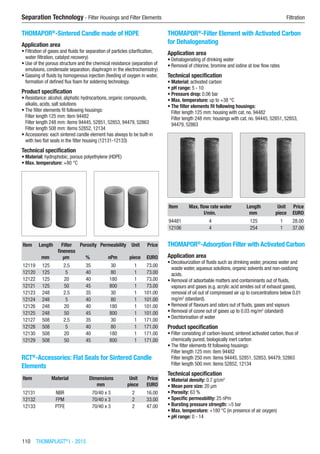 110  THOMAPLAST®
I - 2015
Separation Technology - Filter Housings and Filter Elements	 Filtration
THOMAPOR®
-Sintered Candle made of HDPE
Application area
•	Filtration of gases and fluids for separation of particles (clarification,
water filtration, catalyst recovery)
•	Use of the porous structure and the chemical resistance (separation of
emulsions, condensate separation, diaphragm in the electrochemistry)
•	Gassing of fluids by homogenous injection (feeding of oxygen in water,
formation of defined flux foam for soldering technology.
Product specification
•	Resistance: alcohol, aliphatic hydrocarbons, organic compounds,
alkalis, acids, salt solutions
•	The filter elements fit following housings:
Filter length 125 mm: item 94482
Filter length 248 mm: items 94445, 52851, 52853, 94479, 52863
Filter length 508 mm: items 52852, 12134
•	Accessories: each sintered candle element has always to be built-in
with two flat seals in the filter housing (12131-12133)
Technical specification
•	Material: hydrophobic, porous polyethylene (HDPE)
•	Max. temperature: +80 °C​​
Item Length Filter
fineness
Porosity Permeability Unit Price
​ mm µm % nPm piece EURO
12119 125 2.5 35 30 1 73.00
12120 125 5 40 80 1 73.00
12122 125 20 40 180 1 73.00
12121 125 50 45 800 1 73.00
12123 248 2.5 35 30 1 101.00
12124 248 5 40 80 1 101.00
12126 248 20 40 180 1 101.00
12125 248 50 45 800 1 101.00
12127 508 2.5 35 30 1 171.00
12128 508 5 40 80 1 171.00
12130 508 20 40 180 1 171.00
12129 508 50 45 800 1 171.00
RCT®
-Accessories: Flat Seals for Sintered Candle
Elements​​
Item Material Dimensions Unit Price
​ ​ mm piece EURO
12131 NBR 70/40 x 3 2 16.00
12132 FPM 70/40 x 3 2 33.00
12133 PTFE 70/40 x 3 2 47.00
THOMAPOR®
-Filter Element with Activated Carbon
for Dehalogenating
Application area
•	Dehalogenating of drinking water
•	Removal of chlorine, bromine and iodine at low flow rates
Technical specification
•	Material: activated carbon
•	pH range: 5 - 10
•	Pressure drop: 0.06 bar
•	Max. temperature: up to +38 °C
•	The filter elements fit following housings:
Filter length 125 mm: housing with cat. no. 94482
Filter length 248 mm: housings with cat. no. 94445, 52851, 52853,
94479, 52863​​
Item Max. flow rate water Length Unit Price
​ l/min. mm piece EURO
94481 4 125 1 28.00
12106 4 254 1 37.00
THOMAPOR®
-Adsorption Filter with Activated Carbon
Application area
•	Decolourization of fluids such as drinking water, process water and
waste water, aqueous solutions, organic solvents and non-oxidizing
acids.
•	Removal of adsorbable matters and contaminants out of fluids,
vapours and gases (e.g. acrylic acid amides out of exhaust gases),
removal of oil out of compressed air up to concentrations below 0.01
mg/m3
(standard).
•	Removal of flavours and odors out of fluids, gases and vapours
•	Removal of ozone out of gases up to 0.03 mg/m3
(standard)
•	Dechlorination of water
Product specification
•	Filter consisting of carbon-bound, sintered activated carbon, thus of
chemically purest, biologically inert carbon
•	The filter elements fit following housings:
Filter length 125 mm: item 94482
Filter length 250 mm: items 94445, 52851, 52853, 94479, 52863
Filter length 500 mm: items 52852, 12134
Technical specification
•	Material density: 0.7 g/cm3
•	Mean pore size: 20 µm
•	Porosity: 63 %
•	Specific permeability: 25 nPm
•	Bursting pressure strength: >5 bar
•	Max. temperature: +180 °C (in presence of air oxygen)
•	pH range: 0 - 14​​
 