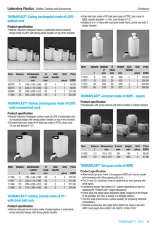 THOMAPLAST®
I - 2015  11
Laboratory Plastics - Bottles, Carboys and Accessories	 Containers
THOMAPLAST®
-Carboy (rectangular) made of LDPE -
without cock
Product specification
•	Natural-coloured rectangular carboy in particularly sturdy industrial
design made of LDPE with strong plastic handles on top of the shoulder.​​
Item Volume Dimensions
LxWxH
Ø
neck
Bail
handle
Unit Price
​ l mm mm ​ piece EURO
62078 5 180 x 140 x 290 63 1 1 54.00
62079 10 220 x 170 x 390 63 1 1 90.00
62080 20 280 x 240 x 415 63 2 1 151.00
11580 30 305 x 305 x 525 65 2 1 223.00
THOMAPLAST®
-Carboy (rectangular) made of LDPE
- with screwed ball cock
Product specification
•	Natural-coloured rectangular carboy made of LDPE in particularly stur-
dy industrial design with strong plastic handles on top of the shoulder.
•	Screwed Ball cock made of PP (ball seal made of PTFE), drain cock
12 mm and thread R 1/2”.​​
Item Volume Dimensions
LxWxH
Ø
neck
Bail
handle
Unit Price
​ l mm mm ​ piece EURO
11566 5 180 x 140 x 290 63 2 1 177.00
11567 10 220 x 175 x 390 63 1 1 215.00
11568 20 280 x 240 x 415 63 2 1 271.00
11569 30 310 x 300 x 560 65 2 1 320.00
THOMAPLAST®
-Carboy (round) made of PP -
with drain ball cock
Product specification
•	Natural-coloured round carboy made of polypropylene in particularly
sturdy industrial design with strong plastic handles.
•	Drain ball cock made of PP (ball seal made of PTFE, Seal made of
NBR), outside diameter: 12 mm, cock thread: R 1/2”.
•	Bottles of 5 or 10 liters with rust-proof metal frame, all the rest with 2
plastic handles​​
Item Volume Outside
Ø
Ø
neck
Height Bail
handle
Unit Price
​ l mm mm mm ​ piece EURO
11570 5 165 50 340 1 1 180.00
11571 10 205 50 430 1 1 184.00
11572 25 280 65 540 2 1 225.00
11573 60 346 50 823 2 1 360.00
THOMAPLAST®
-Jerrycan made of HDPE - square
Product specification
•	Rectangular with screw closure and lateral molded-in safety handgrip​​
Item Volume Dimensions Ø neck Height Unit Price
​ l mm mm mm piece EURO
41020 2.3 135 x 135 69 192 3 69.00
41021 4.4 142 x 142 109 263 3 87.00
THOMAPLAST®
-Jerrycan made of HDPE
Product specification
•	Wide-mouth jerrycan made of transparent HDPE with sturdy handle
and extremely wide filling opening (88 mm).
•	The 5 l and 10 l containers have an additional air vent opening with
small spout.
•	Connecting thread: Pipe thread 3/4” outside depending on type for
adapting the THOMAFLUID®
-spigot (accessory).
•	Screw plug and spigot close absolutely tightly. Stripping of the thread
is not possible, the cock is always in a straight position.
•	The litre scale proved to be a useful auxiliary for preparing chemical
compositions.
•	Optional accessories: litre scale items 40059-64, closure cap item
40074 and spigot items 40047-48, 40073, 10746-10747​​
 