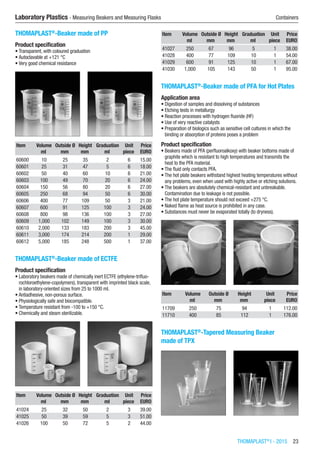 THOMAPLAST®
I - 2015  23
Laboratory Plastics - Measuring Beakers and Measuring Flasks	 Containers
THOMAPLAST®
-Beaker made of PP
Product specification
•	Transparent, with coloured graduation
•	Autoclavable at +121 °C
•	Very good chemical resistance​​
Item Volume Outside Ø Height Graduation Unit Price
​ ml mm mm ml piece EURO
60600 10 25 35 2 6 15.00
60601 25 31 47 5 6 18.00
60602 50 40 60 10 6 21.00
60603 100 49 70 20 6 24.00
60604 150 56 80 20 6 27.00
60605 250 68 94 50 6 30.00
60606 400 77 109 50 3 21.00
60607 600 91 125 100 3 24.00
60608 800 98 136 100 3 27.00
60609 1,000 102 149 100 3 30.00
60610 2,000 133 183 200 3 45.00
60611 3,000 174 214 200 1 29.00
60612 5,000 185 248 500 1 37.00
THOMAPLAST®
-Beaker made of ECTFE
Product specification
•	Laboratory beakers made of chemically inert ECTFE (ethylene-trifluo-
rochloroethylene-copolymers), transparent with imprinted black scale,
in laboratory-oriented sizes from 25 to 1000 ml.
•	Antiadhesive, non-porous surface.
•	Physiologically safe and biocompatible.
•	Temperature resistant from -100 to +150 °C.
•	Chemically and steam sterilizable.​​
Item Volume Outside Ø Height Graduation Unit Price
​ ml mm mm ml piece EURO
41024 25 32 50 2 3 39.00
41025 50 39 59 5 3 51.00
41026 100 50 72 5 2 44.00
Item Volume Outside Ø Height Graduation Unit Price
​ ml mm mm ml piece EURO
41027 250 67 96 5 1 38.00
41028 400 77 109 10 1 54.00
41029 600 91 125 10 1 67.00
41030 1,000 105 143 50 1 95.00
THOMAPLAST®
-Beaker made of PFA for Hot Plates
Application area
•	Digestion of samples and dissolving of substances
•	Etching tests in metallurgy
•	Reaction processes with hydrogen fluoride (HF)
•	Use of very reactive catalysts
•	Preparation of biologics such as sensitive cell cultures in which the
binding or absorption of proteins poses a problem
Product specification
•	Beakers made of PFA (perfluoroalkoxy) with beaker bottoms made of
graphite which is resistant to high temperatures and transmits the
heat to the PFA material.
•	The fluid only contacts PFA.
•	The hot plate beakers withstand highest heating temperatures without
any problems, even when used with highly active or etching solutions.
•	The beakers are absolutely chemical-resistant and unbreakable.
Contamination due to leakage is not possible.
•	The hot plate temperature should not exceed +275 °C.
•	Naked flame as heat source is prohibited in any case.
•	Substances must never be evaporated totally (to dryness).​​
Item Volume Outside Ø Height Unit Price
​ ml mm mm piece EURO
11709 250 75 94 1 112.00
11710 400 85 112 1 176.00
THOMAPLAST®
-Tapered Measuring Beaker
made of TPX​​
 