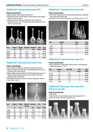 26  THOMAPLAST®
I - 2015
Laboratory Plastics - Measuring Beakers and Measuring Flasks	 Containers
THOMAPLAST®
-Measuring Flask made of PP
Product specification
•	Measuring flask made of highly transparent PP
•	Design with narrow neck, NS-stopper (standard ground joint stopper)
made of PP and ring mark.
•	Tolerances class B according to DIN EN ISO 1042. Exposure to
temperatures above +60 °C may effect accuracy. Cleaning up to max.
+60 °C is recommended.​​
Item Volume Height Size (NS) Tolerance Unit Price
​ ml mm ​ mm piece EURO
60624 50 150 12/21 ±0.12 3 39.00
60625 100 180 14/23 ±0.20 3 42.00
60626 250 235 19/26 ±0.30 3 51.00
60627 500 270 19/26 ±0.50 3 54.00
THOMAPLAST®
-Measuring Flask made of PFA
Product specification
•	Exact metering of highly pure, bioactive or aggressive materials.
•	Highly transparent measuring flask, individually calibrated ring mark
according to DIN 12664, Class B.
•	Made of highly chemical-resistant PFA (perfluoroalkoxy polymer) with
standard thread and tight-closing screw cap made of PFA, which
protects against contamination.
•	Sterilizable with all commonly used methods, temperature-resistant
from -200 to +260 °C.​​
Item Volume Height External
thread
Tolerance Unit Price
​ ml mm ​ mm piece EURO
12067 25 115 GL18 ±0.04 1 139.00
47846 50 150 GL18 ±0.06 1 149.00
47847 100 180 GL18 ±0.10 1 185.00
47848 250 235 GL25 ±0.15 1 231.00
47849 500 270 GL25 ±0.25 1 251.00
THOMAPLAST®
-Erlenmeyer Flask made of PC
Product specification
•	Flask made of polycarbonate (PC), glass-clear (transparent) in particularly
sturdy design with reading scale.
•	Resistant to chemicals and temperature up to approximately +130 °C.​​
Item Volume Unit Price
​ ml piece EURO
11655 50 2 35.00
11656 125 1 22.00
11657 250 1 30.00
11658 500 1 44.00
11659 1,000 1 65.00
THOMAPLAST®
-Erlenmeyer Flask made of PP
Product specification
•	Flask, translucent, in sturdy, stable design, chemical- and temperature-
resistant up to approx. +130 °C.​​
Item Volume Size (NS) Unit Price
​ ml ​ piece EURO
61336 25 14.5 3 39.00
61337 50 14.5 3 39.00
61338 125 14.5 3 45.00
61339 250 19 2 56.00
61341 1,000 29 1 37.00
THOMAPLAST®
-Erlenmeyer Flask made of PP -
with screw cap, light
Product specification
•	Light design.
•	Erlenmeyer flask made of highly transparent polypropylene (PP).
•	Wide-neck design with thread and screw cap.​​
 
