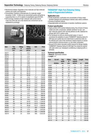THOMAPLAST®
I - 2015  57
Separation Technology - Dialysing Tubing, Dialysing Clamps, Dialysing Cylinder	 Filtration
•	Biochemical analysis: Separation of low molecular and high molecular
proteins and nucleic acid fragments.
•	Concentration: Solutions of biomolecules of a molecular weight
exceeding 12,000 - 15,000 can be concentrated quickly and gently by
suspending them in a 20 % solution of polyethylene glycol M 2000.
•	Salt exchange: Solutions of high-molecular salts cannot only be
made free of the salt, but a new desired ionic environment can be
established by exchange.​​
Item Flat
width
Filling
Ø
Filling
volume
Unit Price
​ mm mm ml/cm m EURO
84577 10 6 0.31 3 66.00
84578 23 15 1.77 3 66.00
84579 25 16 2.01 3 66.00
84580 32 20 3.14 3 66.00
84581 40 25 4.91 3 66.00
84582 50 32 8.04 3 66.00
84583 69 44 15.2 3 66.00
84584 80 51 20.42 3 66.00
84585 104 66 34.19 3 66.00
84586 117 75 44.16 2 81.00
84588 144 92 66.44 2 81.00
84589 159 101 80.08 2 81.00
50352 69 44 15.2 15.2 154.00
50353 80 51 20.42 15.2 154.00
50354 104 66 34.19 15.2 187.00
50355 117 75 44.16 15.2 226.00
50357 144 92 66.44 15.2 262.00
50358 159 101 80.08 15.2 280.00
503591 10 6 0.28 30.5 263.00
50359 23 15 1.77 30.5 270.00
50360 25 16 2.01 30.5 286.00
50361 32 20 3.14 30.5 306.00
50362 40 25 4.91 30.5 306.00
50363 69 44 15.2 152.5 958.00
50364 80 51 20.42 152.5 1,164.00
50365 104 66 34.19 152.5 1,304.00
50366 117 75 49.08 152.5 1,499.00
50370 23 15 1.77 305 1,702.00
50372 32 20 3.14 305 1,874.00
50373 40 25 4.91 305 1,442.00
50374 50 32 8.04 305 2,633.00
THOMAPOR®
-High-Pure Dialysing Tubing
made of Regenerated Cellulose
Application area
•	Gentle desalination, purification and concentration of heavy metal-
sensitive biological and physiological material under sterile conditions.
•	Growing of bacterial cultures.
•	Depyrogenization and sterilization of sensitive, bioeffective systems.
Product specification
•	Highly purified, EDTA-washed dialysing tubing, free of traces of heavy
metals and sulfur components, radiation-sterilized. For low- and
high-molecular systems with narrowly defined cut-offs. Stabilized for
storage with 0.05 % sodium azide.
•	The mentioned cut-offs are recommended values. In case of
uncertainty the suitability of a given THOMAPOR®
-dialysing tubing CS
SHR high-pure quality has to be determined in preliminary tests, as
the effective pore sizes of the membrane material depend on several
external physico-chemical factors, e.g. the buffer composition.
•	Because of its sodium benzoate content required for storage stability,
THOMAPOR®
-Dialysing Tubing CS-SHR High-Pure should be washed
with water before use. Subsequent conditioning in dialysing buffer is
advisable.
Technical specification
•	Material: regenerated cellulose
•	Length: 5 m​​​
Item Cut off Flat
width
Filling
Ø
Filling
volume
Length Price
​ kDalton mm mm ml/cm m EURO
45087 1 18 11.5 1.1 5 530.00
45088 1 38 24 4.6 5 530.00
45089 1 45 29 6.4 5 530.00
45091 2 18 11.5 1.1 5 530.00
45092 2 38 24 4.6 5 530.00
45093 2 45 29 6.4 5 530.00
45094 3.5 18 11.5 1.1 5 530.00
45095 3.5 45 24 6.4 5 530.00
45096 3.5 54 29 9.3 5 530.00
45097 8 12 7.5 0.45 5 530.00
45098 8 24 15 1.8 5 530.00
45099 8 32 20.4 3.3 5 530.00
45100 8 40 25.5 5.1 5 530.00
45101 8 50 32 7.9 5 530.00
45102 10 12 7.5 0.45 5 530.00
45103 10 24 15 1.8 5 530.00
45104 10 32 20.4 3.3 5 530.00
45105 10 45 29 6.4 5 530.00
45106 15 12 7.5 0.45 5 530.00
45107 15 24 15 1.8 5 530.00
45108 15 32 20.4 3.3 5 530.00
45109 15 45 29 6.4 5 530.00
45110 25 12 7.5 0.45 5 530.00
45111 25 28 18 2.5 5 530.00
45112 25 34 22 3.7 5 530.00
45113 50 12 7.5 0.45 5 530.00
45114 50 28 18 2.5 5 530.00
45115 50 34 22 3.7 5 530.00
 
