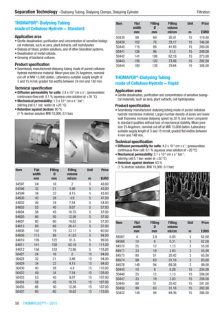 58  THOMAPLAST®
I - 2015
Separation Technology - Dialysing Tubing, Dialysing Clamps, Dialysing Cylinder	 Filtration
THOMAPOR®
-Dialysing Tubing
made of Cellulose Hydrate − Standard
Application area
•	Gentle desalination, purification and concentration of sensitive biologi-
cal materials, such as sera, plant extracts, cell hydrolysates
•	Dialysis of blood, protein solutions, and of other biocolloid systems.
•	Desalination of metal colloids.
•	Growing of bacterial cultures.
Product specification
•	Seamlessly manufactured dialysing tubing made of purest cellulose
hydrate membrane material. Mean pore size 25 Angstrom, nominal
cut-off at MW 15,000 dalton. Laboratory-suitable supply length of  
5 and 15 m/roll, graded flat widths between 24 mm and 180 mm.
Technical specification
•	Diffusion permeability for salts: 2.8 x 10-4
cm x s-1
; (pressureless
continuous-flow cell; 0.1 % aqueous urea solution at +20 °C)
•	Mechanical permeability: 1.5 x 10-5
cm x s-1
bar-1
;
(stirring cell 0.1 bar; water at +20 °C)
•	Retention against dextran: 60 %
(1 % dextran solution MW 10,000; 0.1 bar)​​
Item Flat
width
Filling
Ø
Filling
volume
Unit Price
​ mm mm ml/cm m EURO
84597 24 16 2 5 43.00
84598 32 21 3.46 5 43.00
84599 34 22 4.15 5 43.00
84600 40 28 4.9 5 47.00
84602 49 34 7.54 5 54.00
84603 53 40 9.07 5 57.00
84604 58 45 10.75 5 57.00
84605 66 50 12.56 5 57.00
84607 80 60 19.62 5 57.00
84613 89 69 26.41 5 57.00
84608 102 79 33.17 5 60.00
84609 115 89 41.83 5 94.00
84610 126 122 51.5 5 99.00
84611 141 138 62.18 5 111.00
84612 156 153 73.86 5 118.00
50427 24 16 2 15 94.00
50428 32 21 3.46 15 94.00
50429 34 22 4.15 15 94.00
50430 40 28 4.9 15 110.00
50432 49 34 7.54 15 128.00
50433 53 40 9.07 15 107.00
50434 58 45 10.75 15 107.00
50435 66 50 12.56 15 107.00
50437 80 60 19.62 15 113.00
Item Flat
width
Filling
Ø
Filling
volume
Unit Price
​ mm mm ml/cm m EURO
50438 89 69 26.41 15 119.00
50439 102 79 33.17 15 146.00
50440 115 89 41.83 15 200.00
50441 126 96 51.5 15 249.00
50442 141 108 62.18 15 273.00
50443 156 120 73.86 15 292.00
50444 180 138 79.64 15 308.00
THOMAPOR®
-Dialysing Tubing
made of Cellulose Hydrate − Rapid
Application area
•	Gentle desalination, purification and concentration of sensitive biologi-
cal materials, such as sera, plant extracts, cell hydrolysates
Product specification
•	Seamlessly manufactured dialysing tubing made of purest cellulose
hydrate membrane material. Larger number density of pores and lower
wall thickness increase dialysing speed by 20 % and more compared
to standard qualities without loss of mechanical stability. Mean pore
size 25 Angstrom, nominal cut-off at MW 15,000 dalton. Laboratory-
suitable supply length of 3 and 15 m/roll, graded flat widths between
4 mm and 148 mm.
Technical specification
•	Diffusion permeability for salts: 4.2 x 10-4
cm x s-1
; (pressureless
continuous-flow cell; 0.1 % aqueous urea solution at +20 °C)
•	Mechanical permeability: 3.1 x 10-5
cm x s-1
bar-1
;
(stirring cell 0.1 bar; water at +20 °C)
•	Retention against dextran: 63 %
(1 % dextran solution, MW 10,000; 0.1 bar)​​
Item Flat
width
Filling
Ø
Filling
volume
Unit Price
​ mm mm ml/cm m EURO
84567 4 2.6 0.05 3 62.00
84568 10 6 0.31 3 62.00
84570 25 12 1.13 3 55.00
84571 33 19 2.83 3 55.00
84573 80 51 20.42 3 65.00
84574 99 63 31.16 3 83.00
84576 148 94 69.36 3 99.00
50445 10 6 0.28 15 234.00
50446 25 12 1.13 15 208.00
50447 33 19 2.83 15 208.00
50449 80 51 20.42 15 241.00
50450 99 63 31.16 15 292.00
50452 148 94 69.36 15 386.00
 
